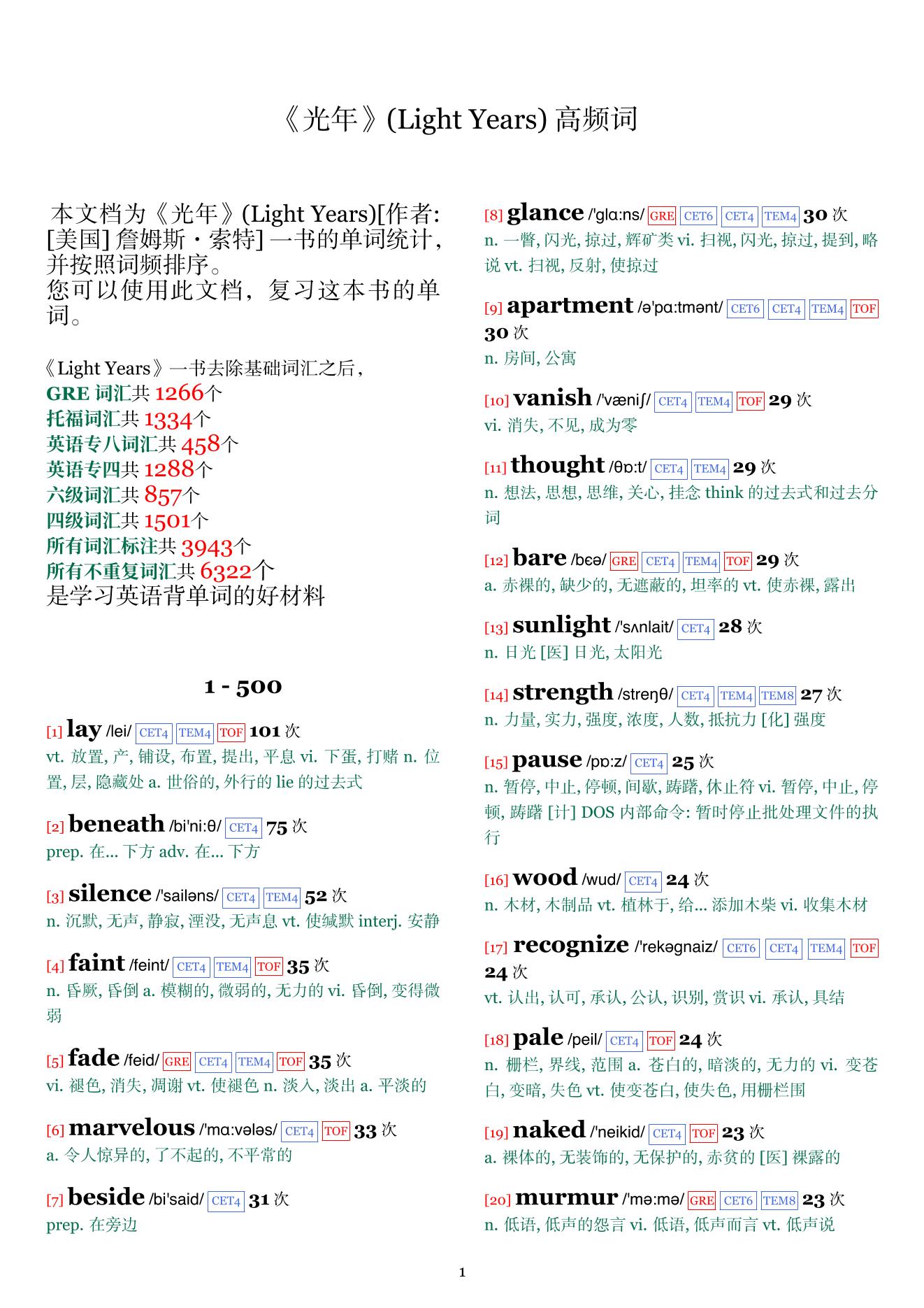 Light Years词频统计