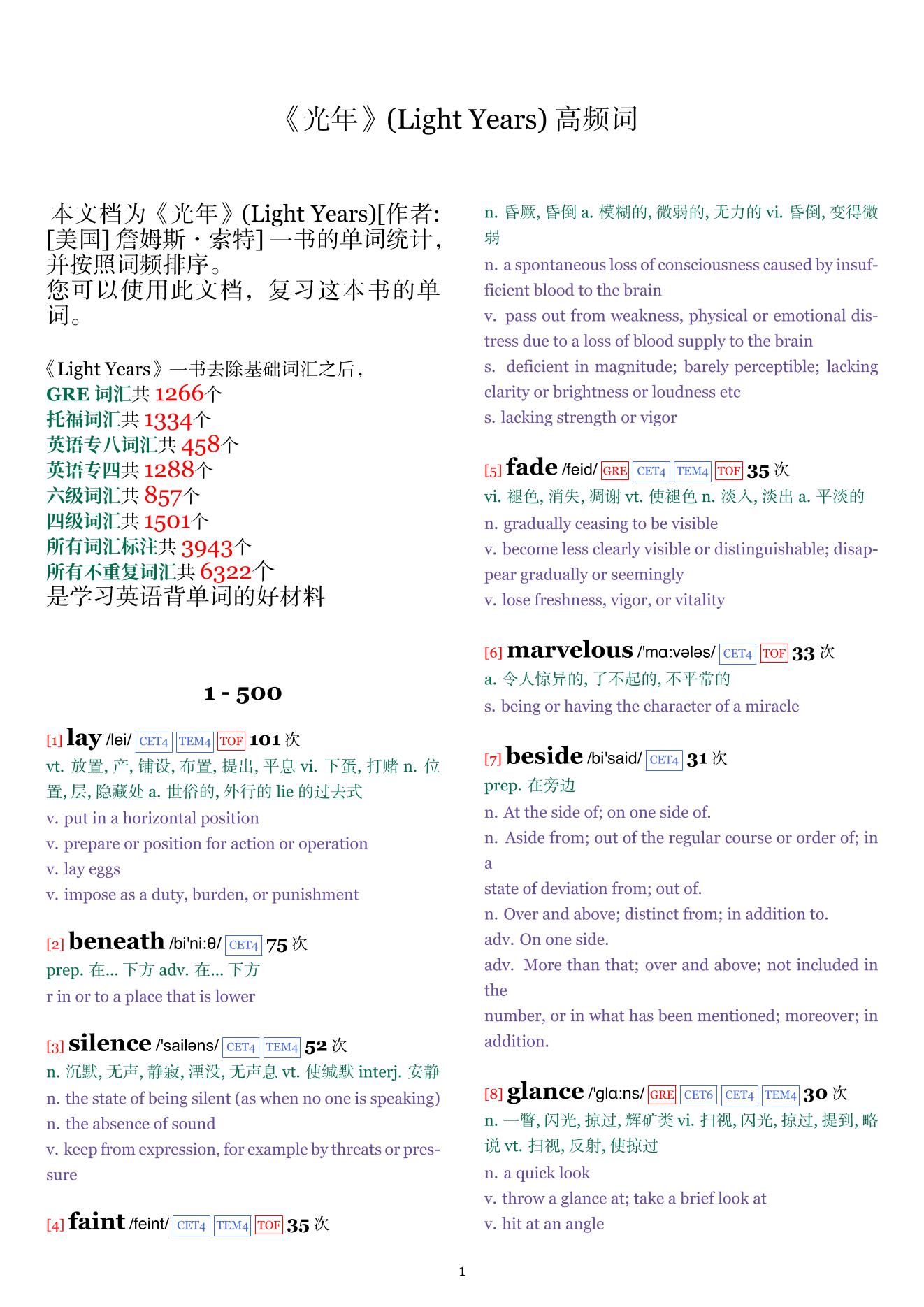 Light Years词频统计