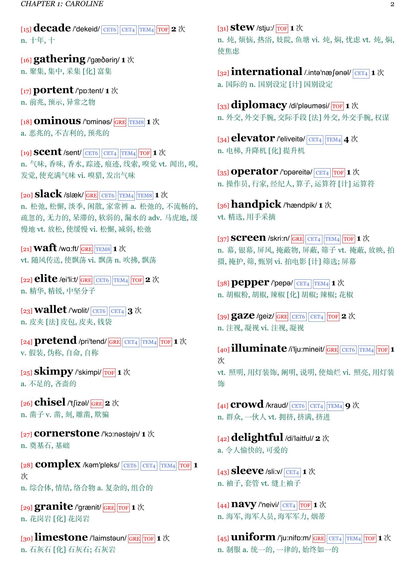 Lilac Girls章节单词统计