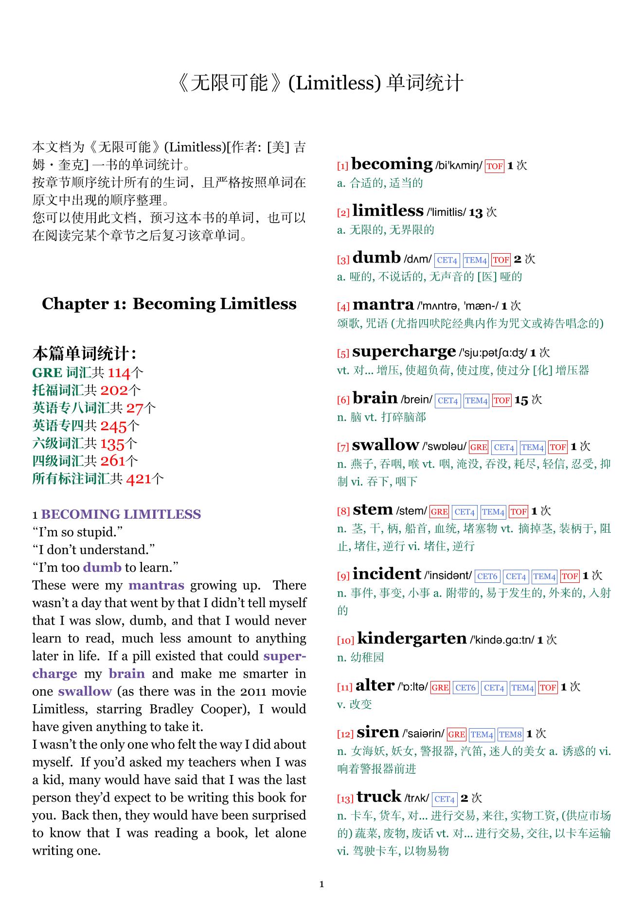 Limitless章节单词统计