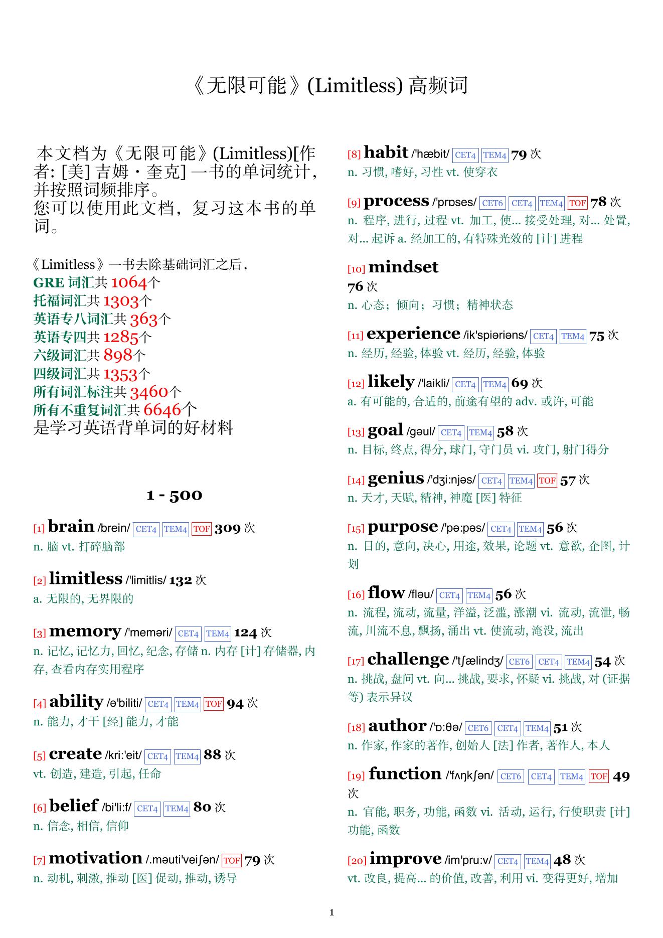 Limitless词频统计