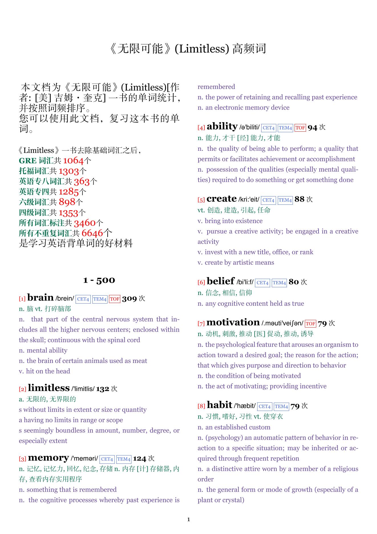 Limitless词频统计