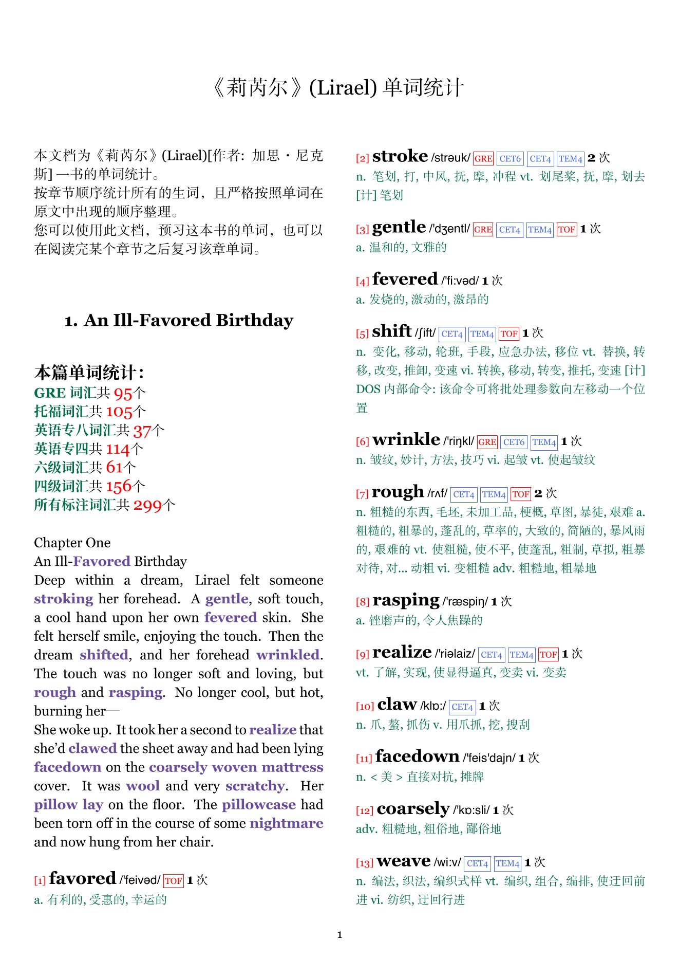 Lirael章节单词统计