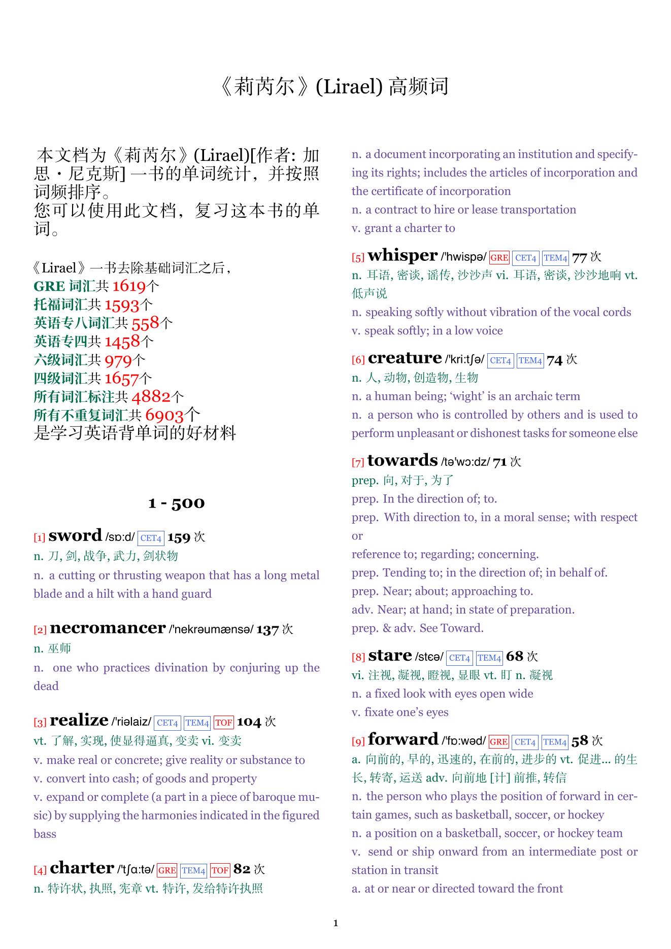 Lirael词频统计