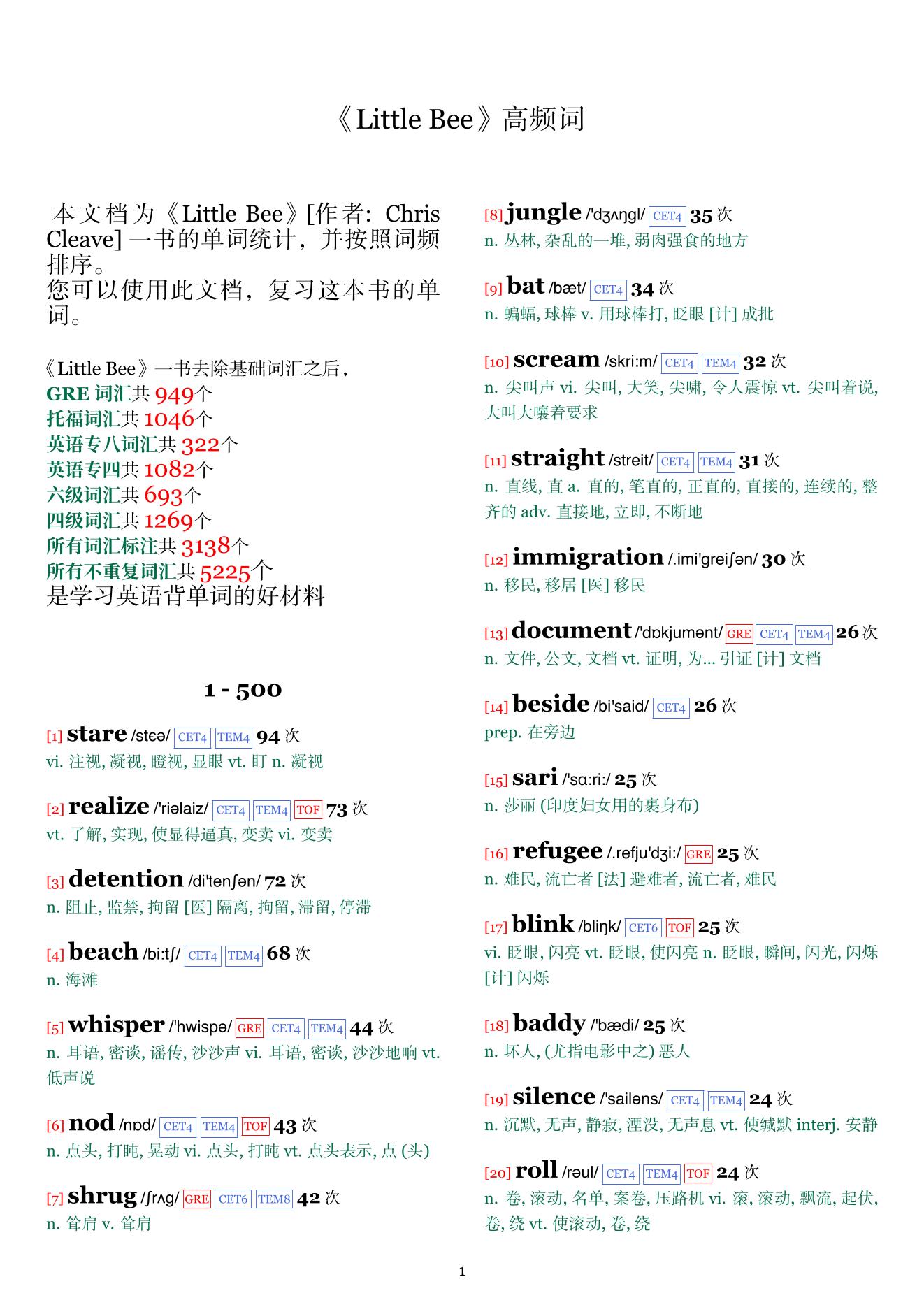 Little Bee词频统计
