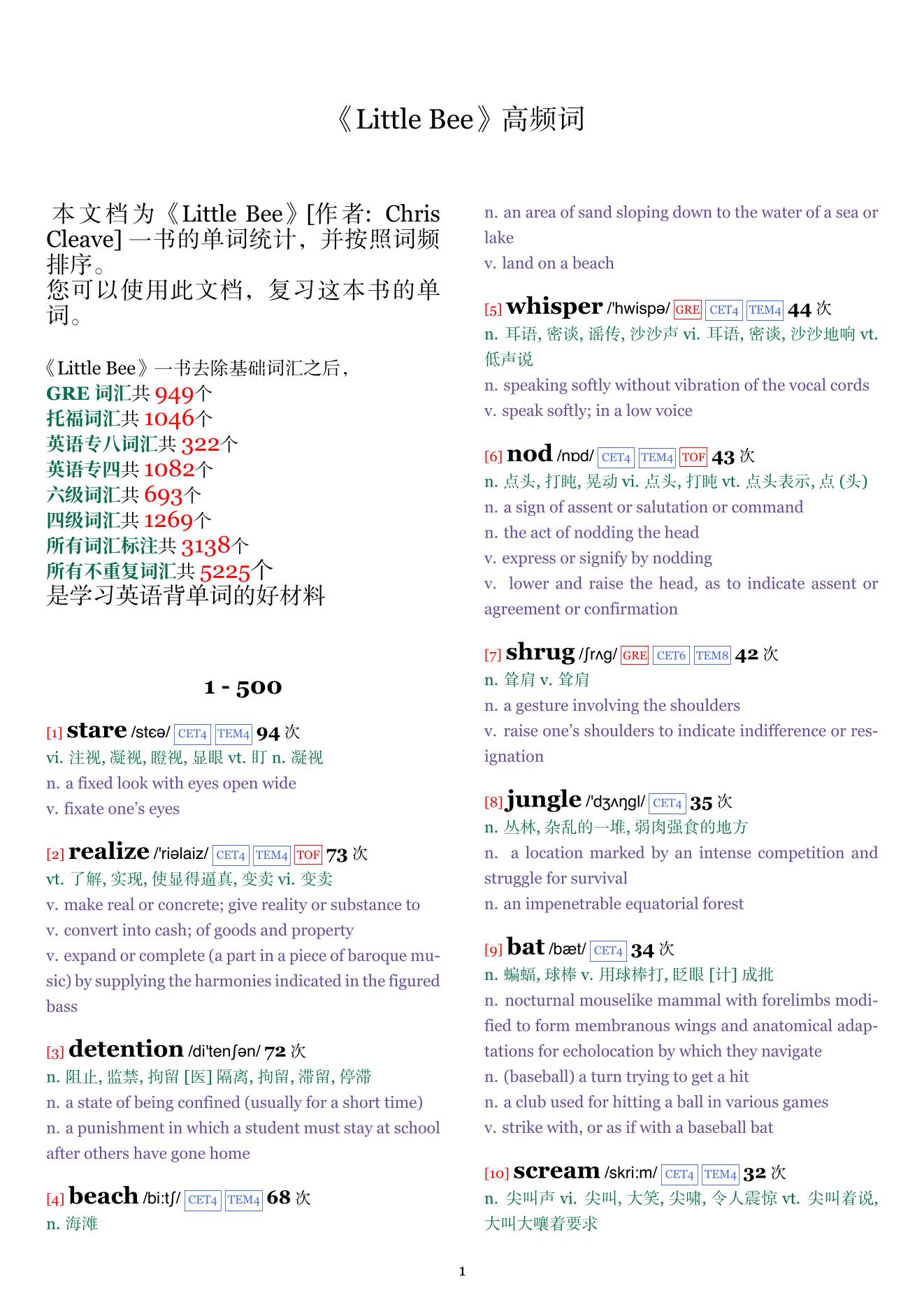 Little Bee词频统计
