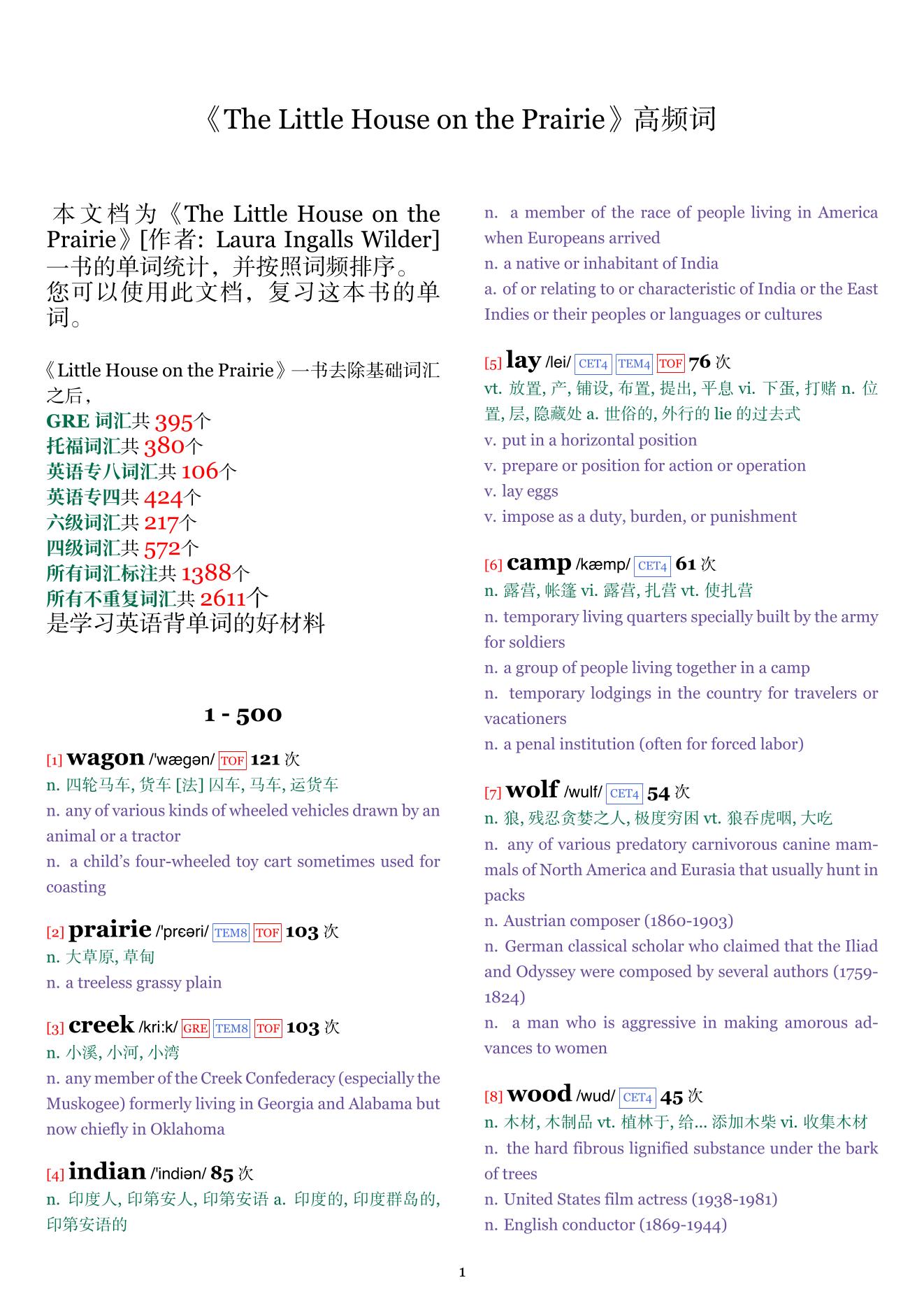 The Little House on the Prairie词频统计
