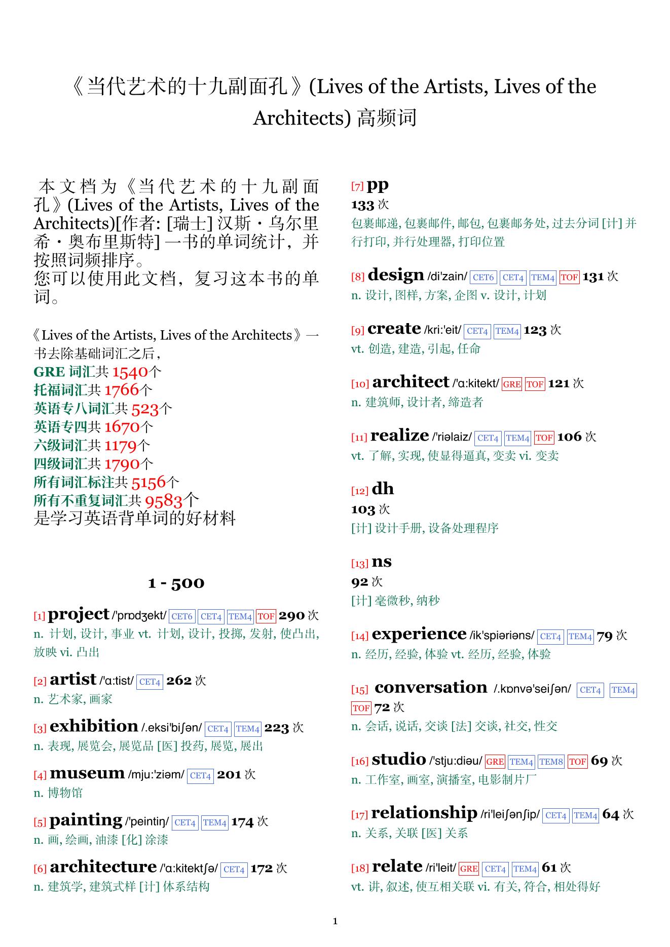 Lives of the Artists, Lives of the Architects词频统计