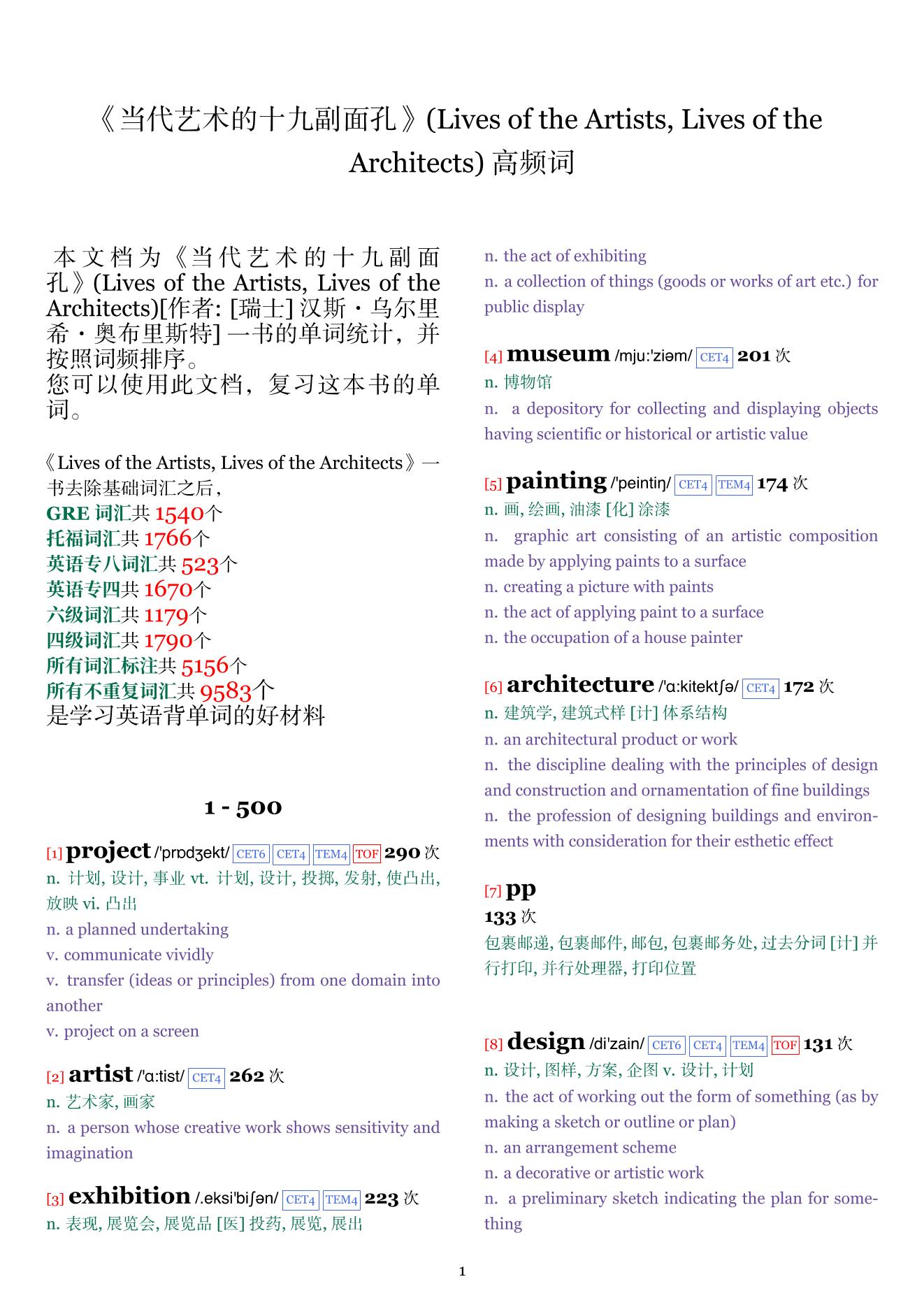 Lives of the Artists, Lives of the Architects词频统计