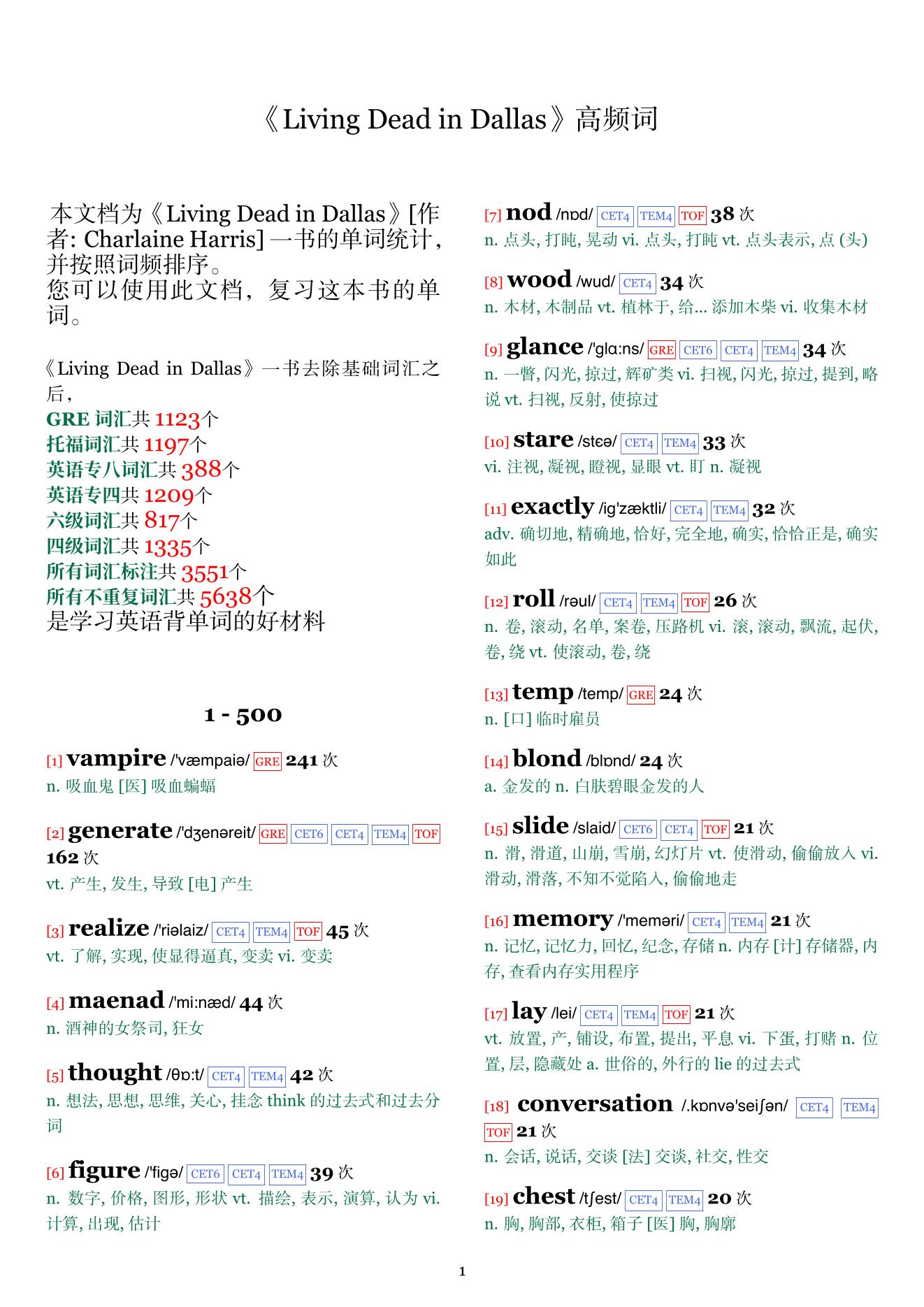 Living Dead in Dallas词频统计