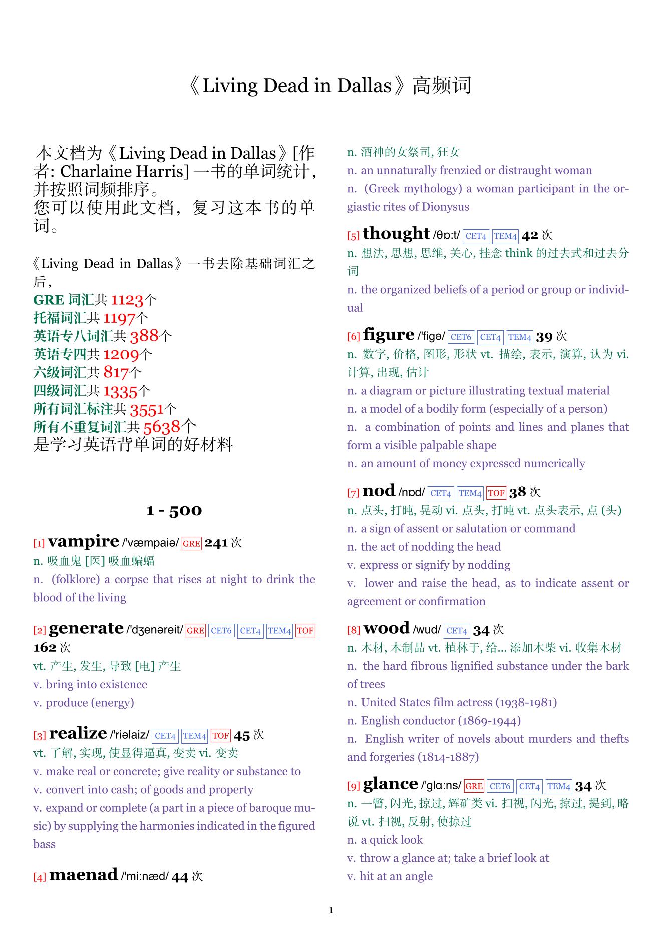 Living Dead in Dallas词频统计