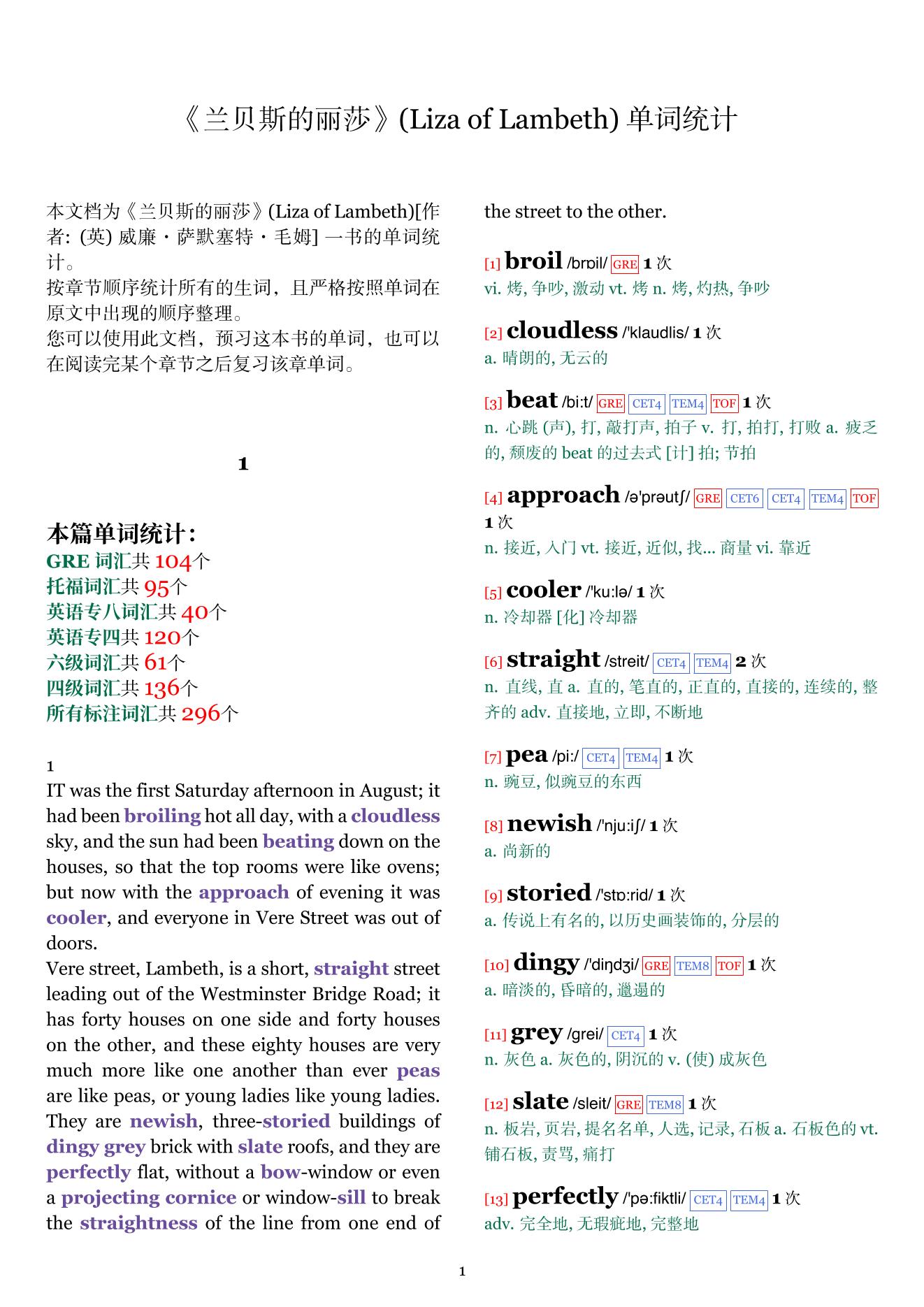 Liza of Lambeth章节单词统计