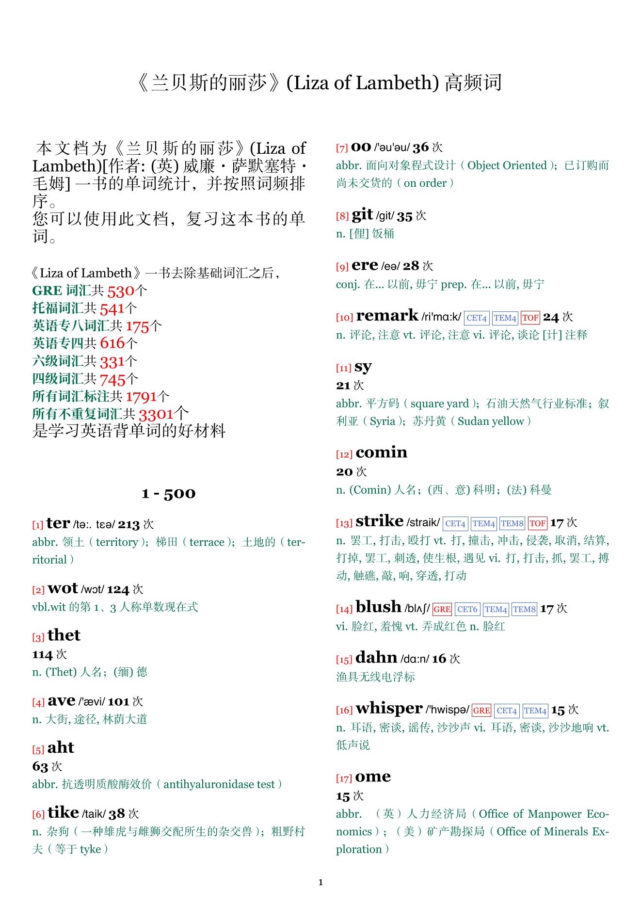 Liza of Lambeth词频统计