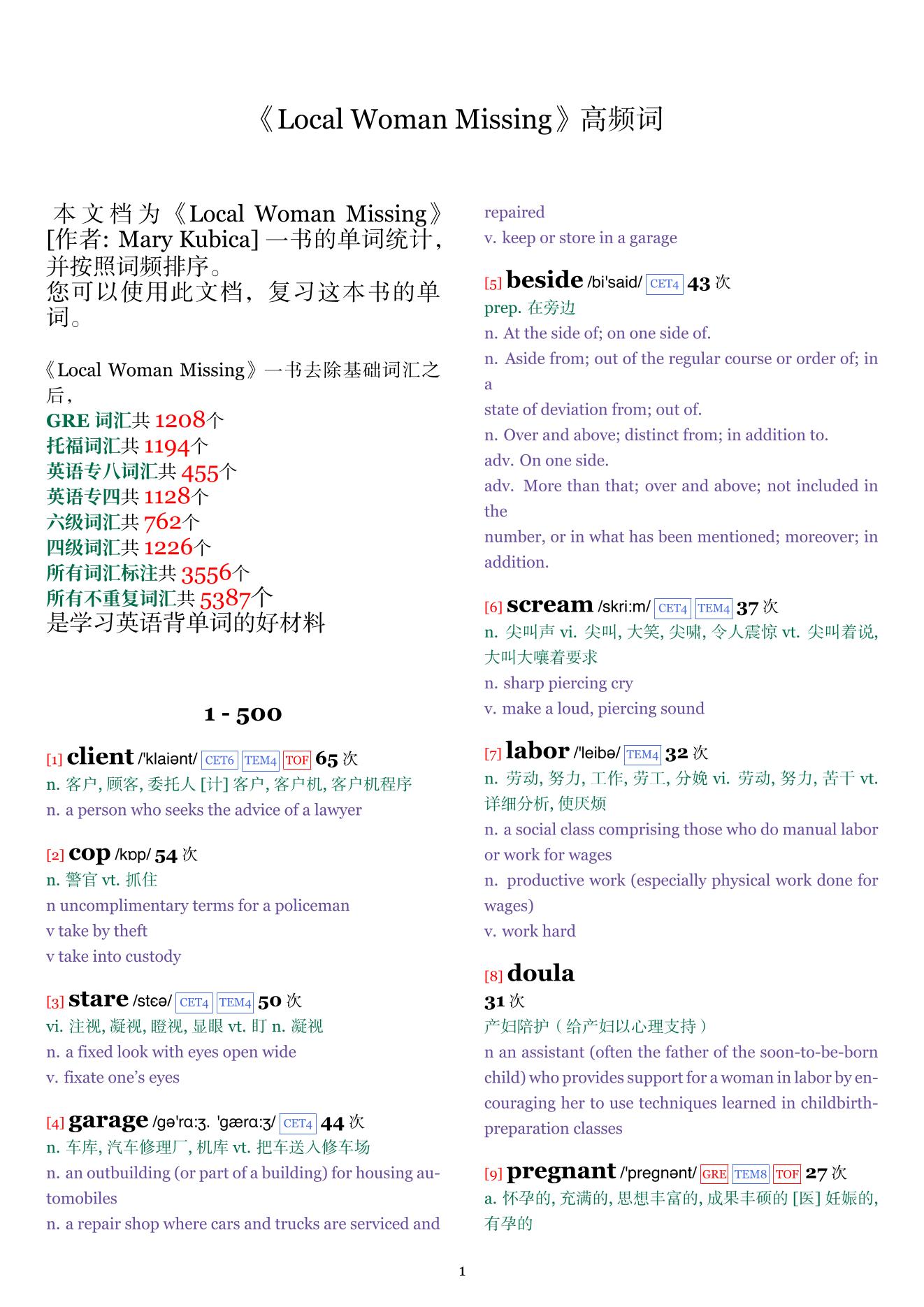 Local Woman Missing词频统计