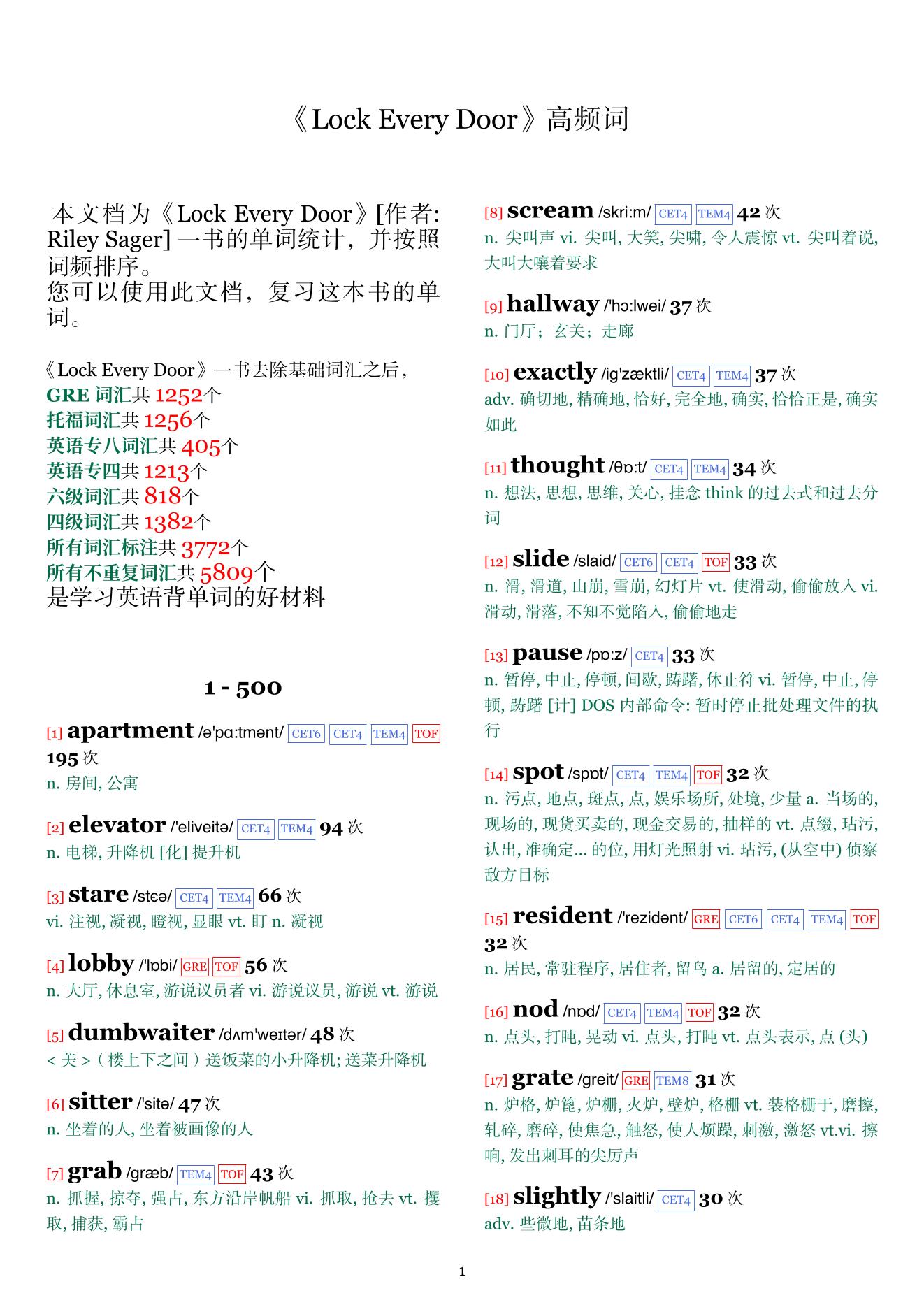Lock Every Door词频统计
