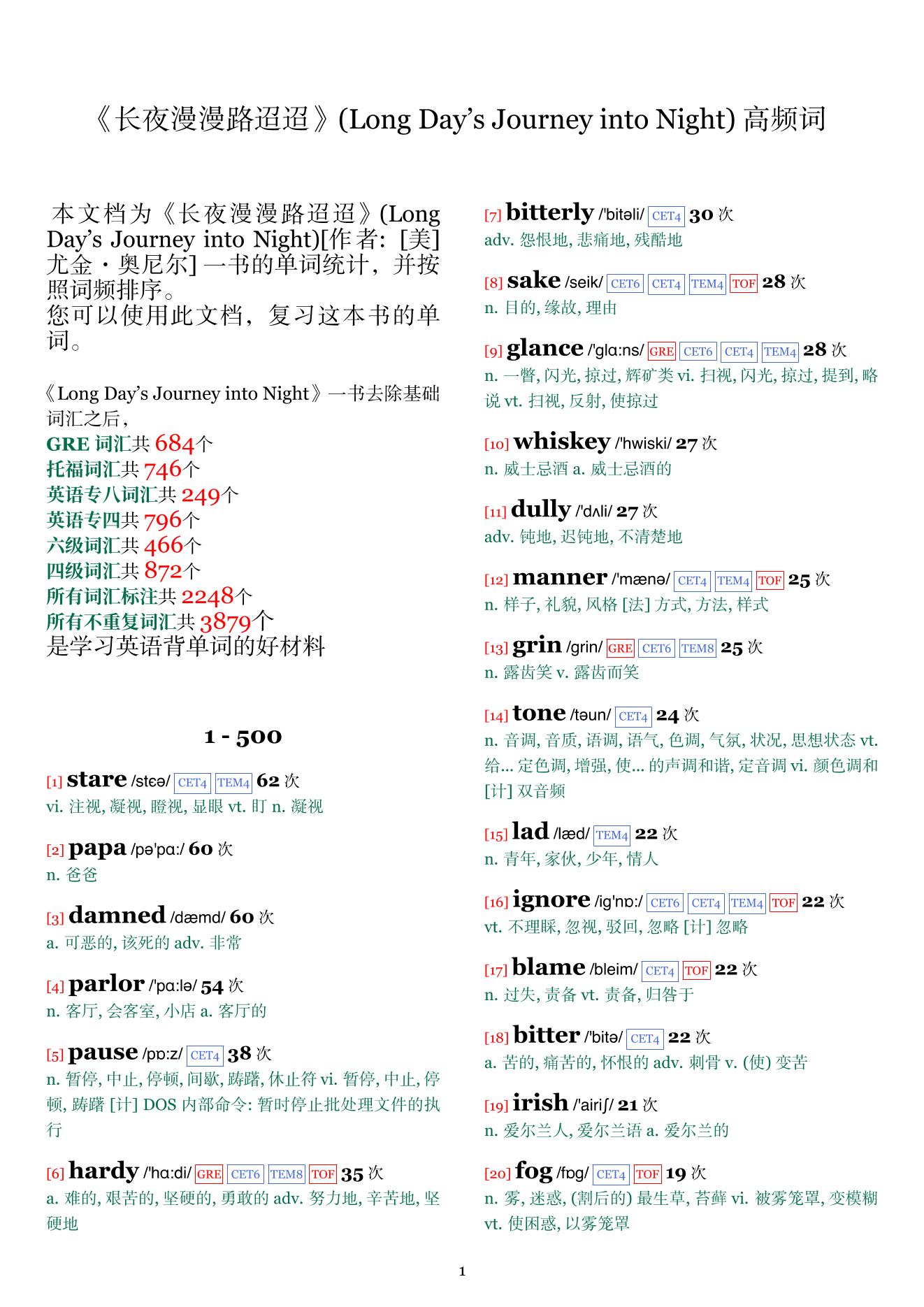 Long Day's Journey into Night词频统计