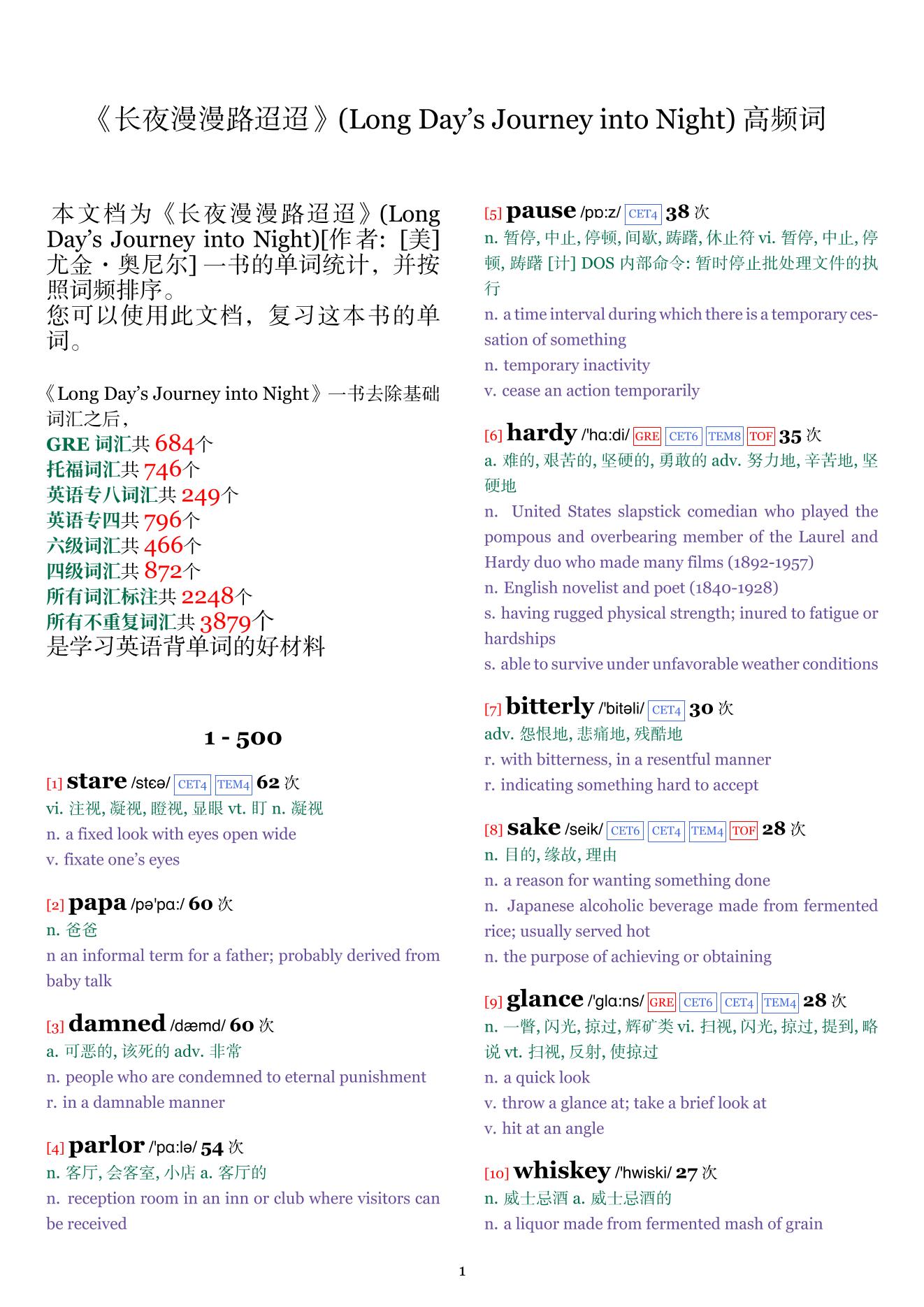 Long Day's Journey into Night词频统计