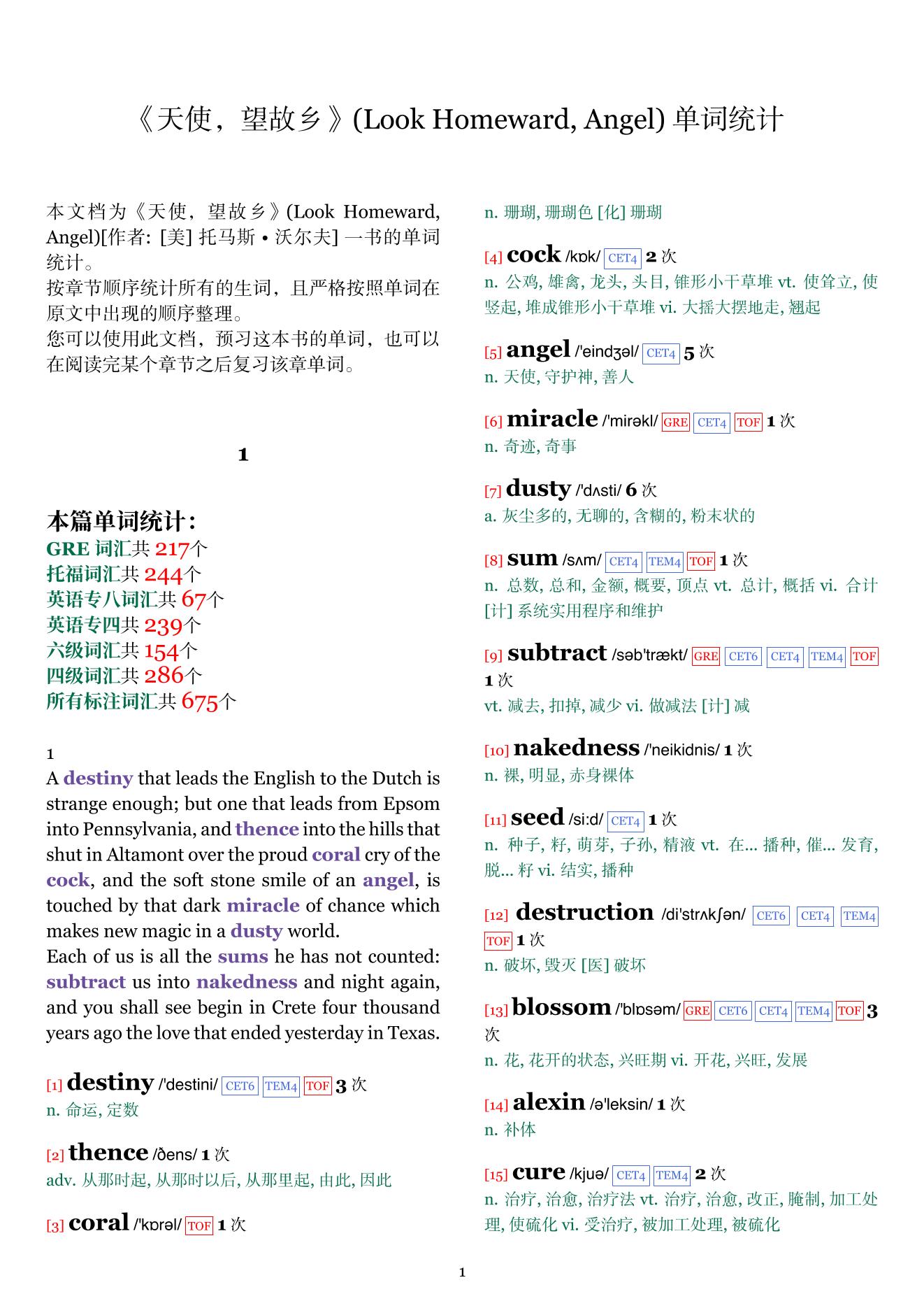 Look Homeward, Angel章节单词统计