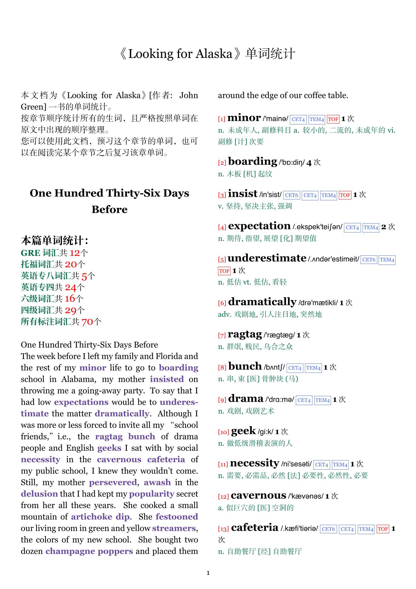 Looking for Alaska章节单词统计