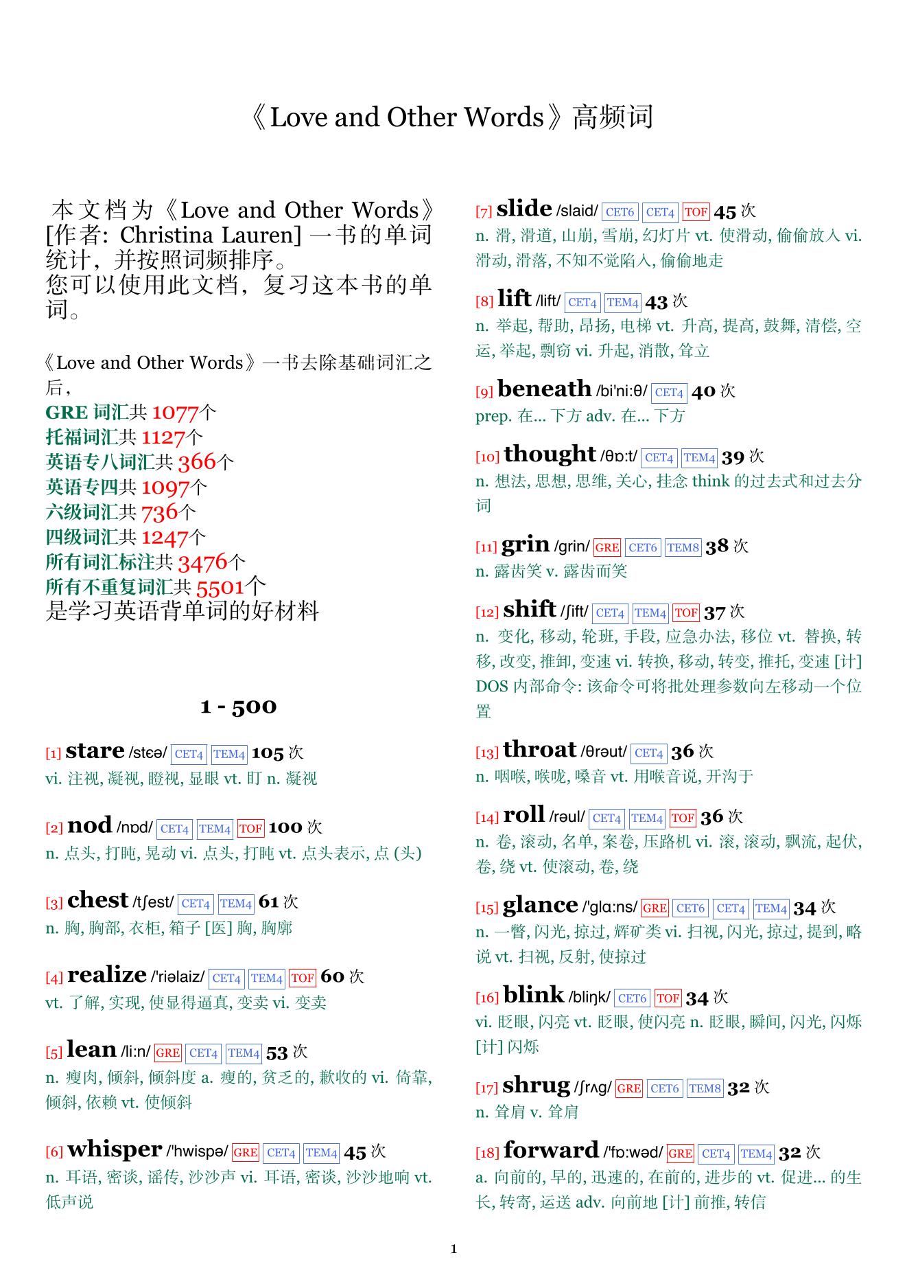 Love and Other Words词频统计