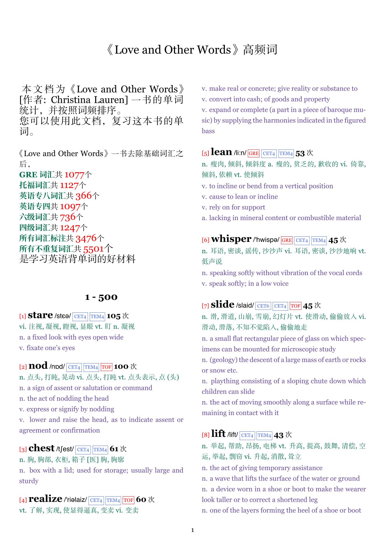 Love and Other Words词频统计