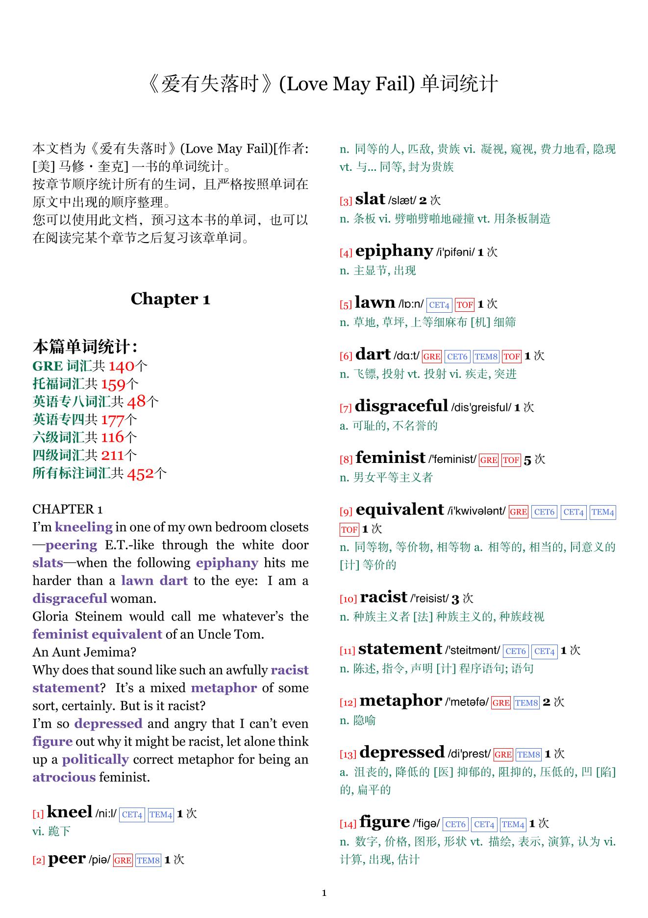 Love May Fail章节单词统计