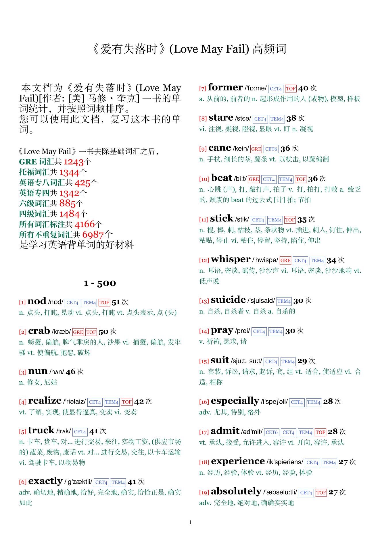 Love May Fail词频统计