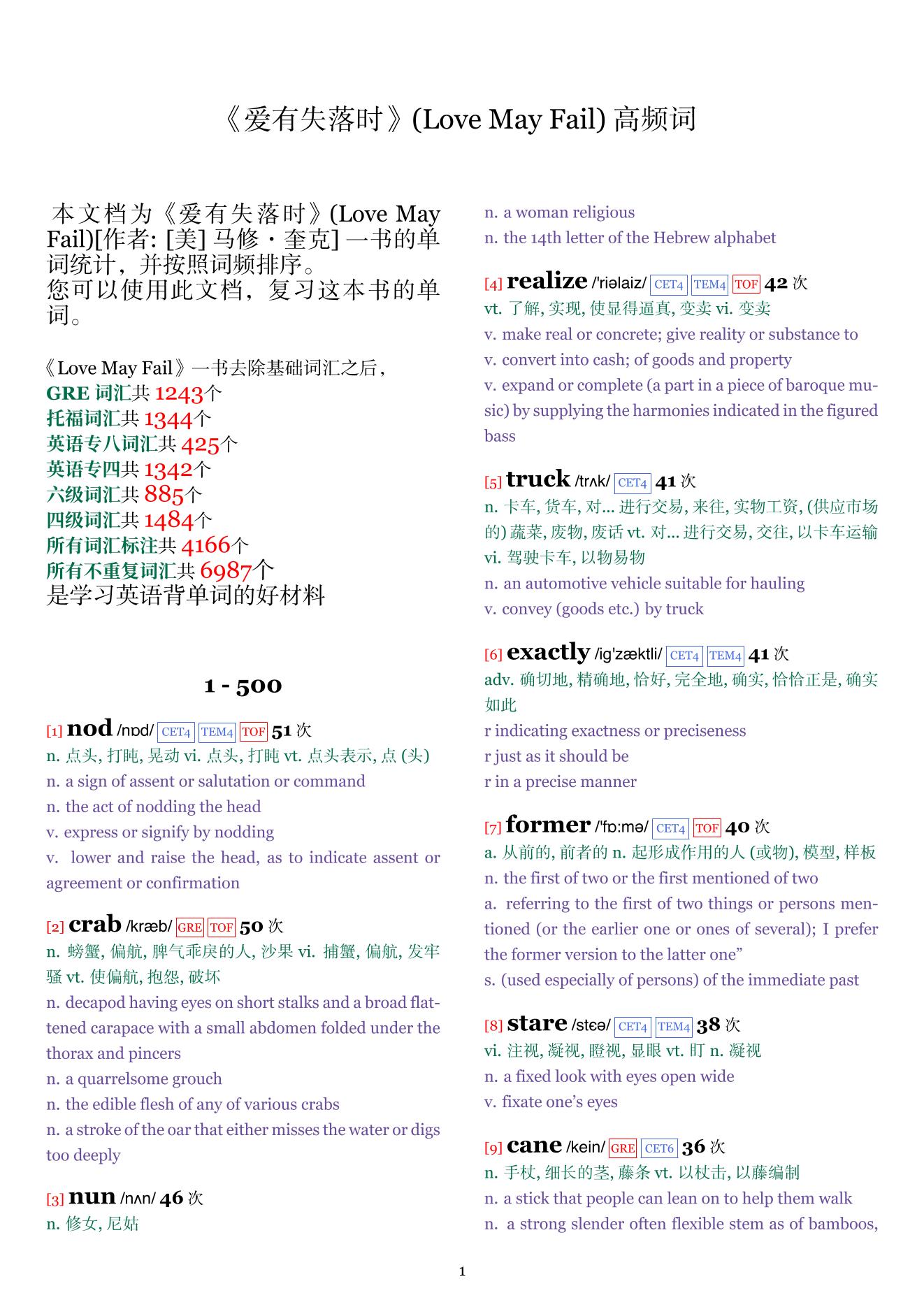 Love May Fail词频统计