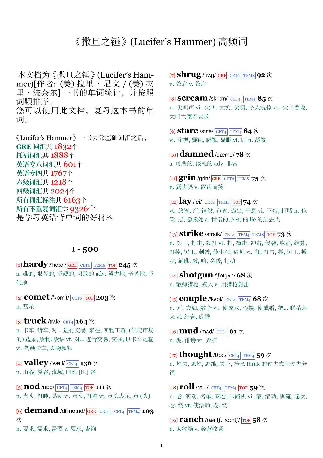 Lucifer's Hammer词频统计