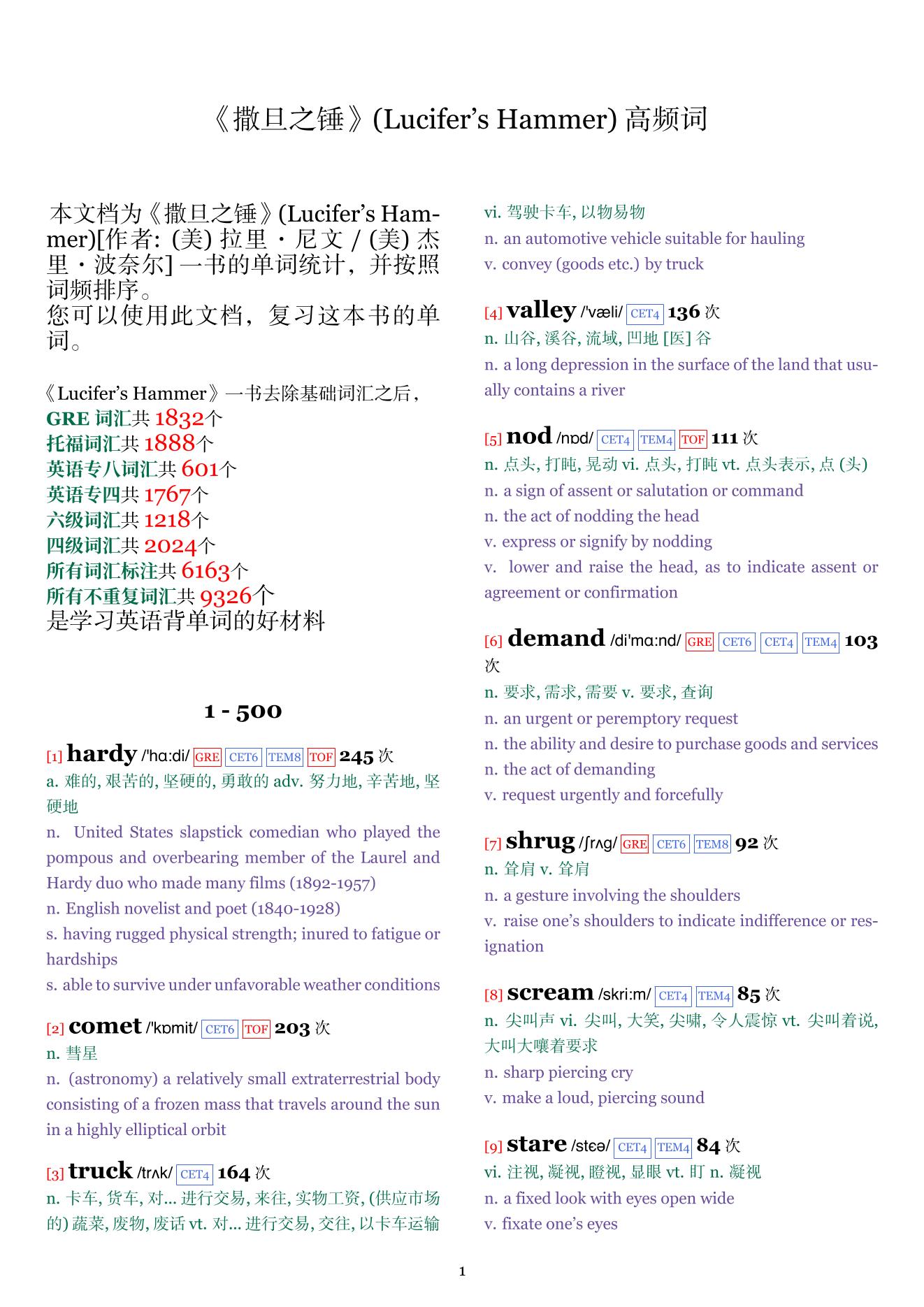 Lucifer's Hammer词频统计