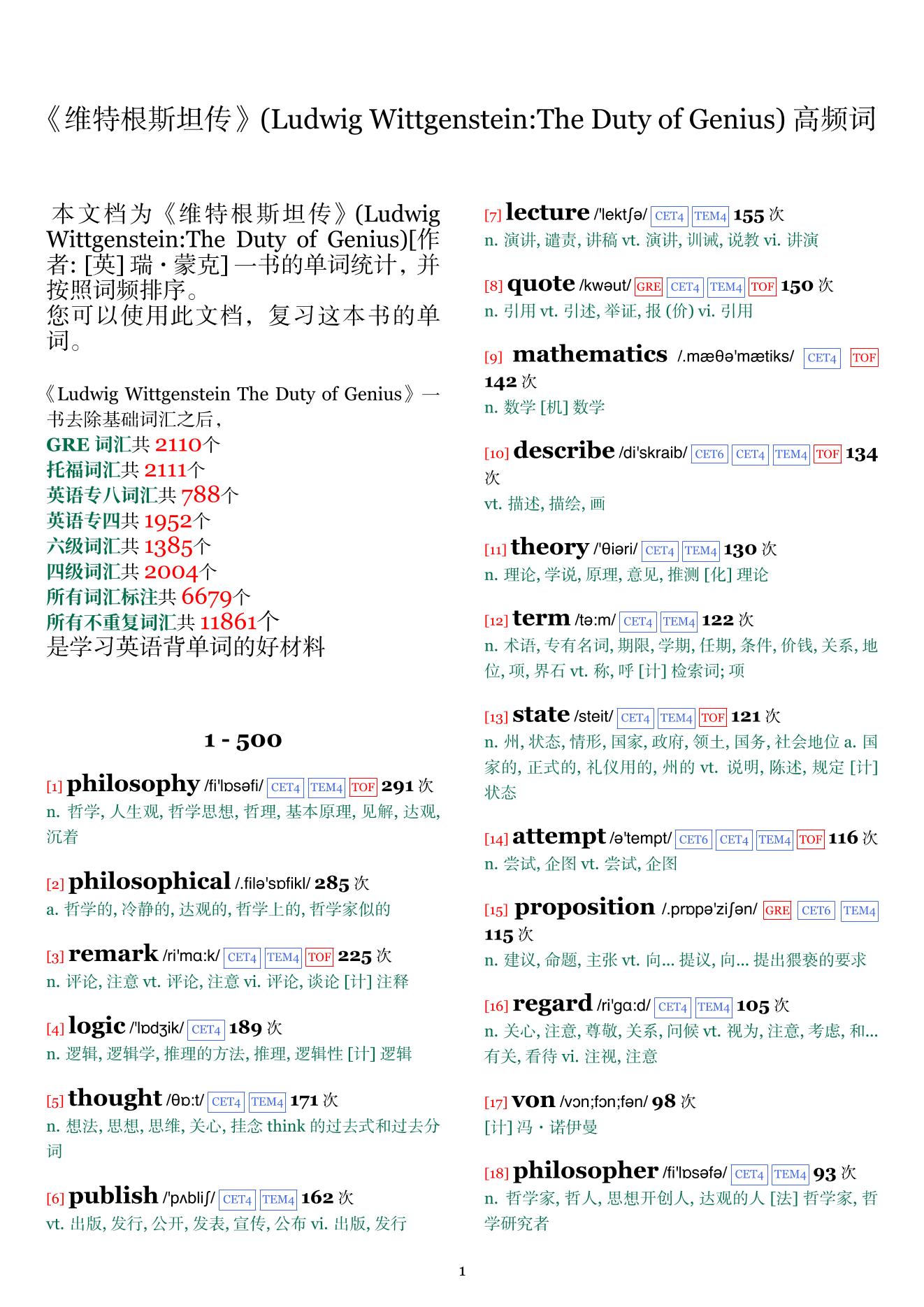 Ludwig Wittgenstein:The Duty of Genius词频统计