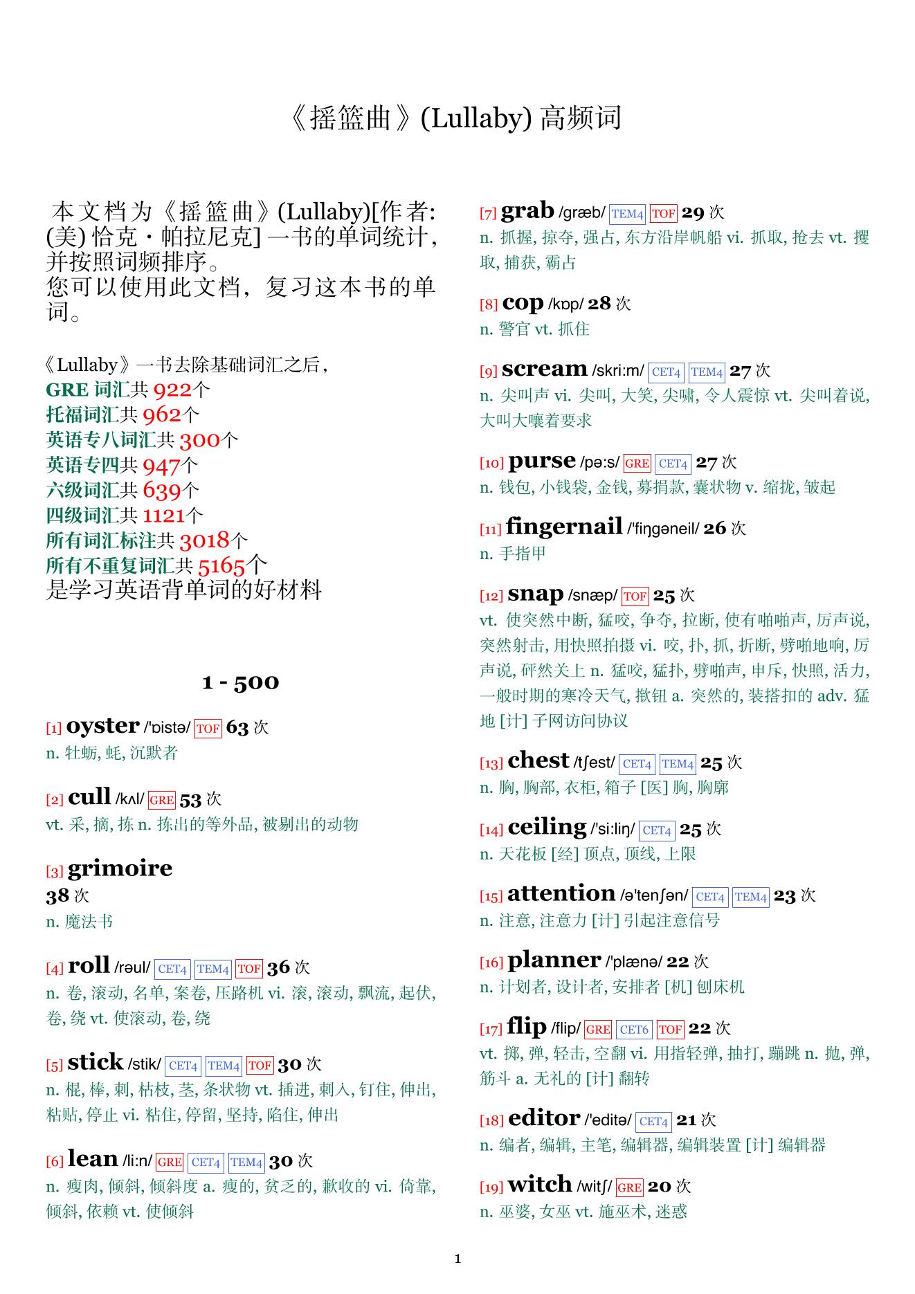Lullaby词频统计