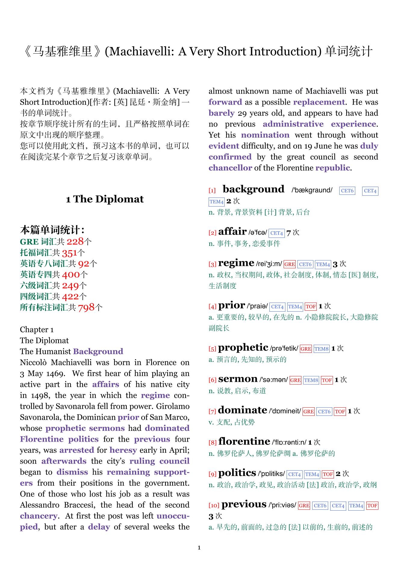 Machiavelli: A Very Short Introduction章节单词统计
