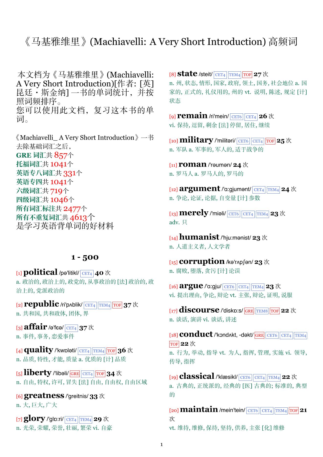 Machiavelli: A Very Short Introduction词频统计
