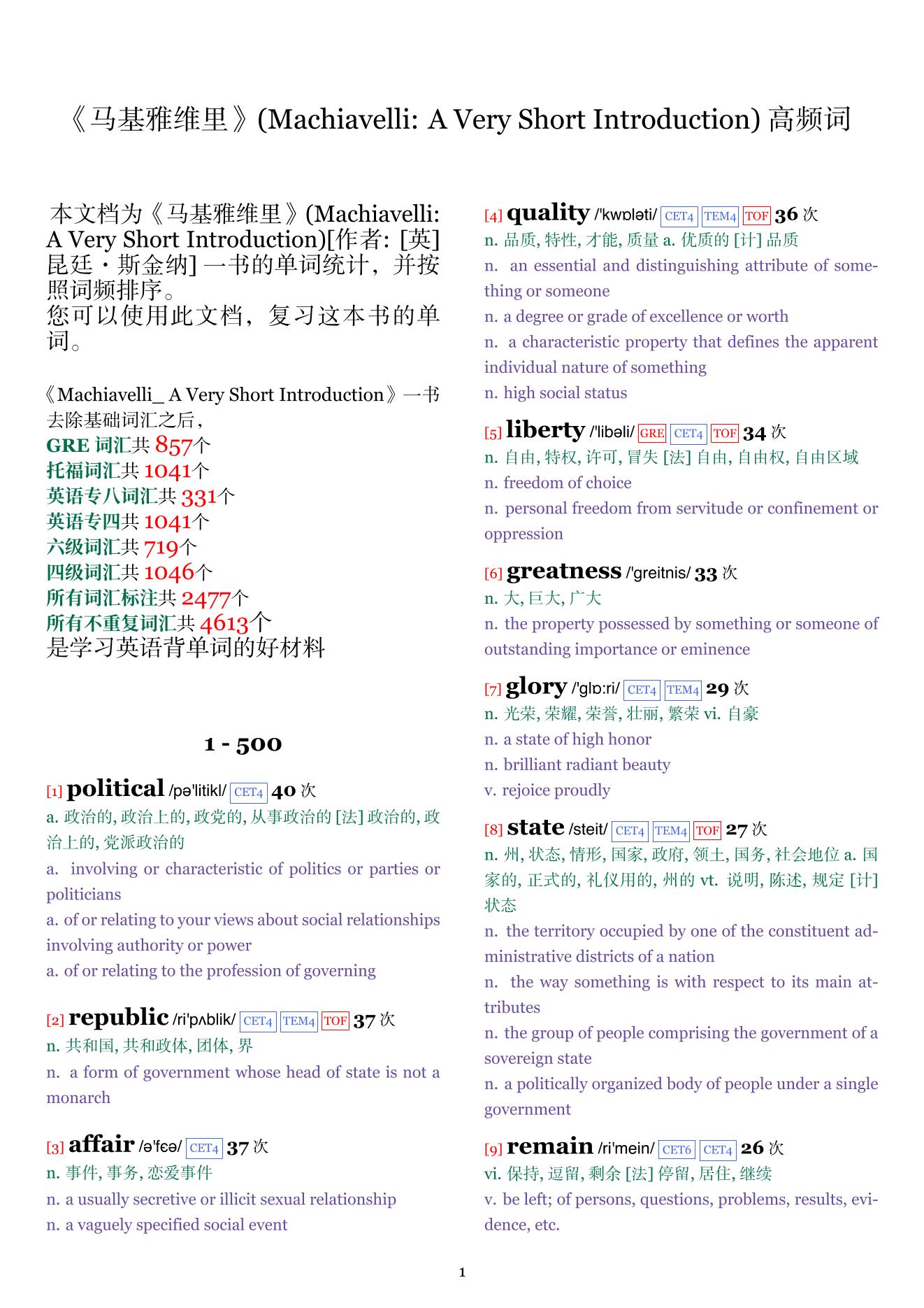 Machiavelli: A Very Short Introduction词频统计