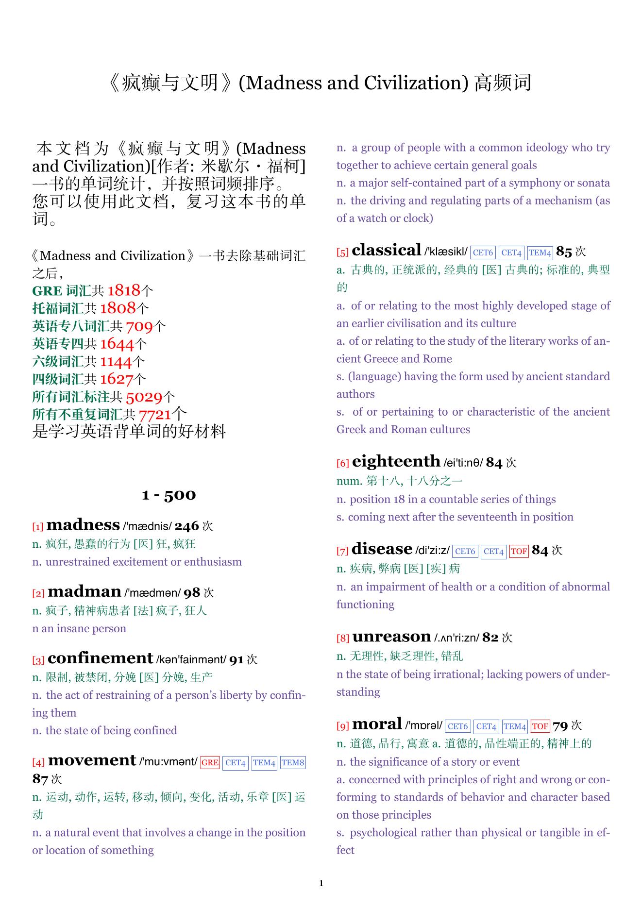 Madness and Civilization词频统计