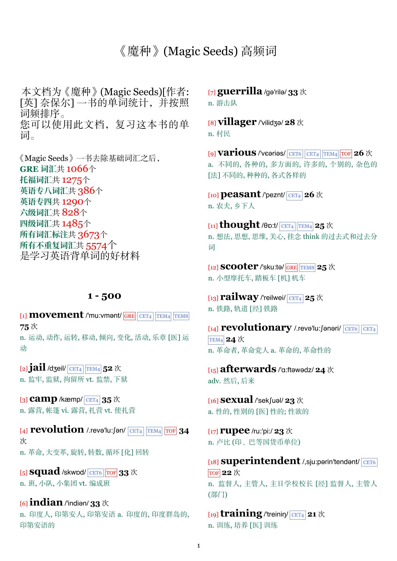 Magic Seeds词频统计