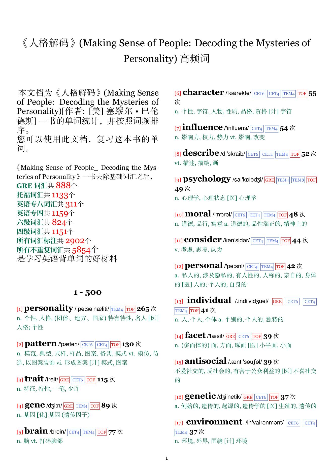 Making Sense of People: Decoding the Mysteries of Personality词频统计