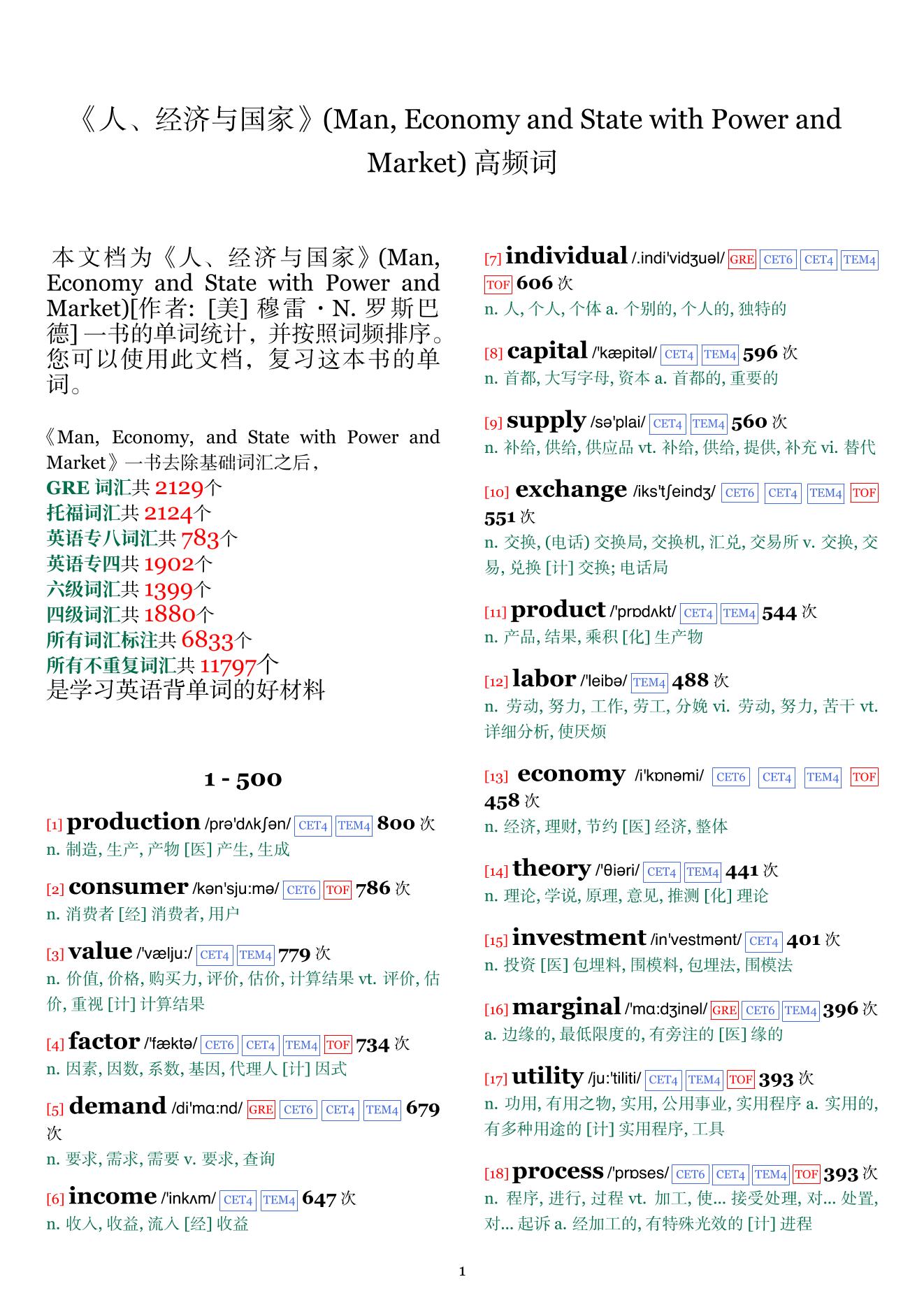 Man, Economy and State with Power and Market词频统计