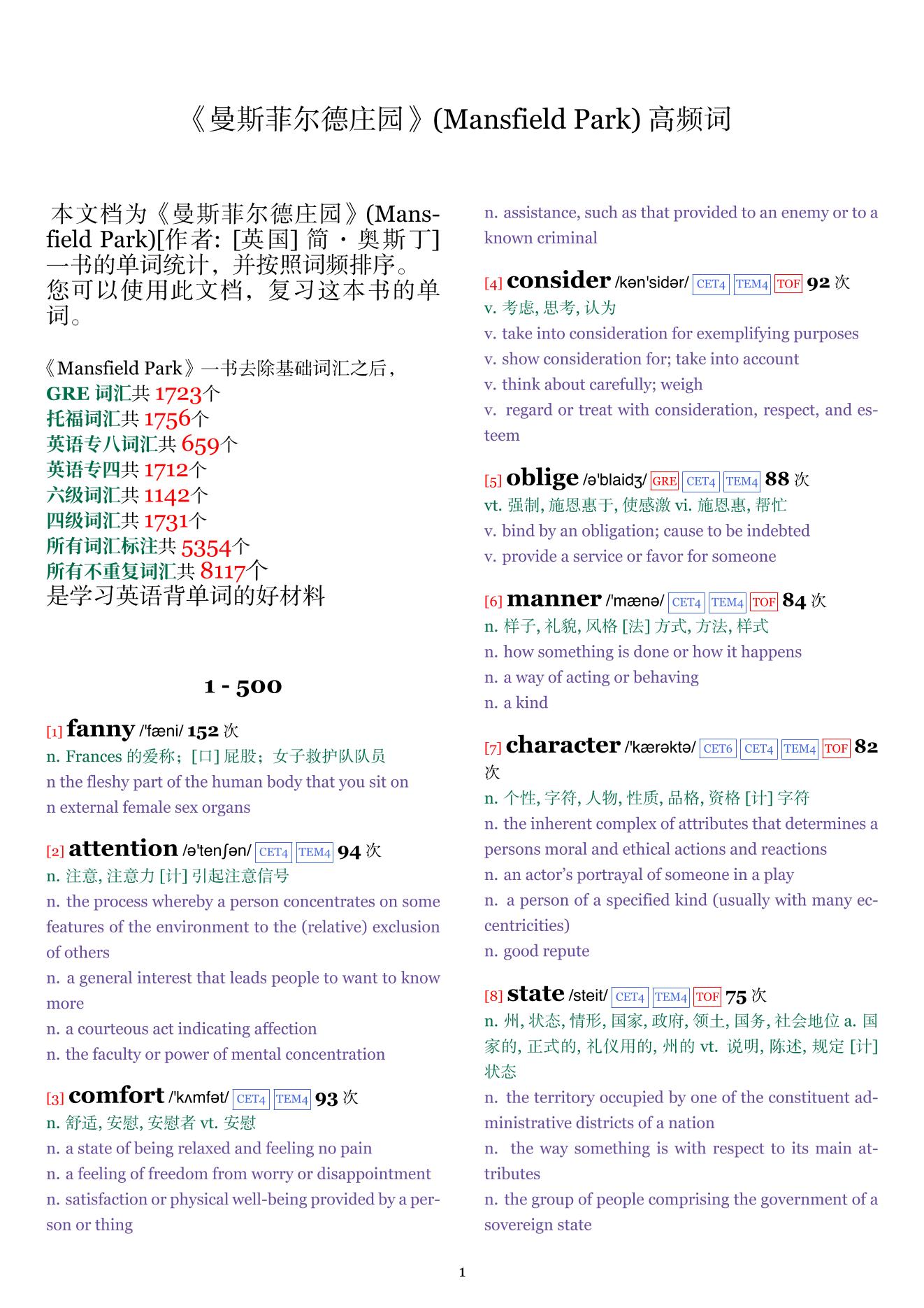 Mansfield Park词频统计