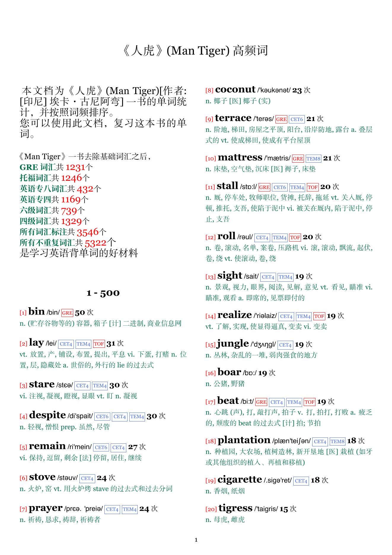 Man Tiger词频统计