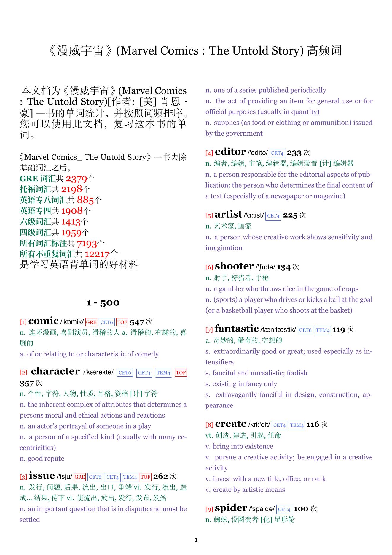 Marvel Comics : The Untold Story词频统计