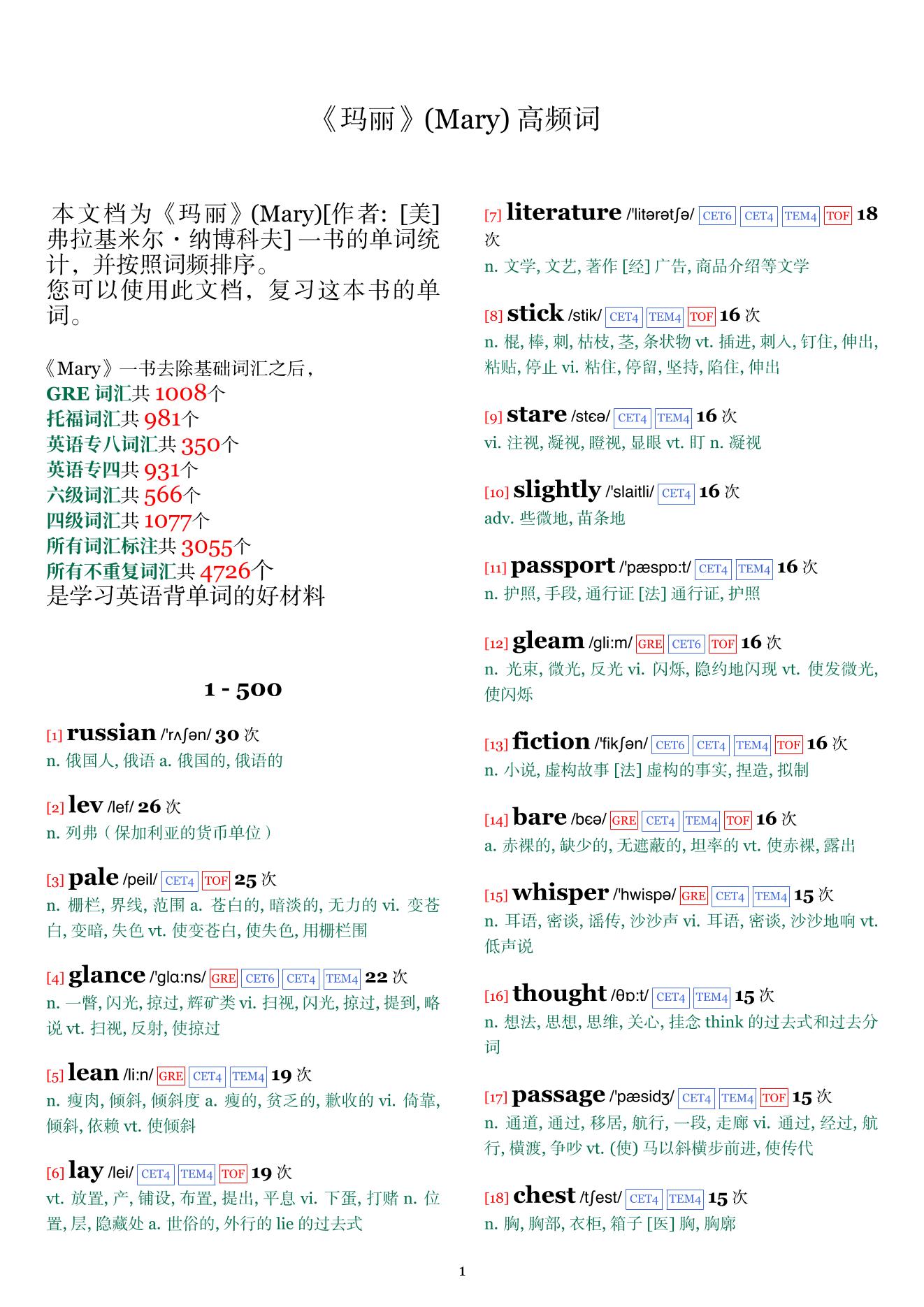 Mary词频统计