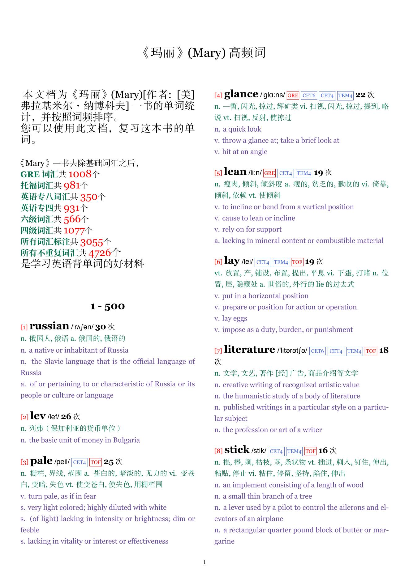 Mary词频统计