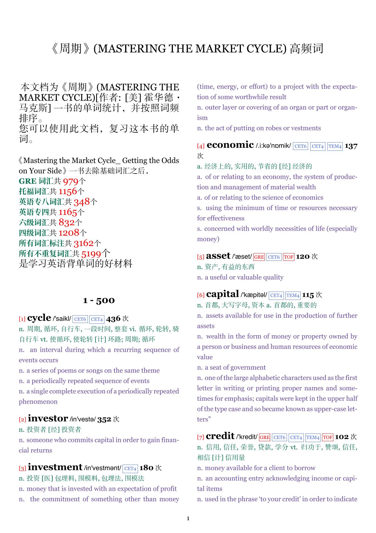 MASTERING THE MARKET CYCLE词频统计