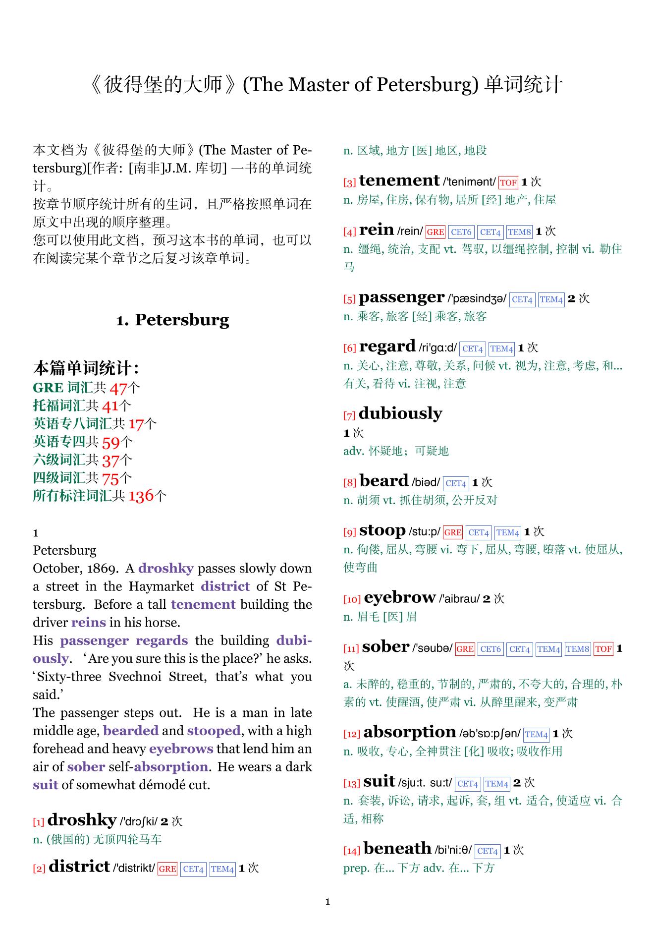 The Master of Petersburg章节单词统计