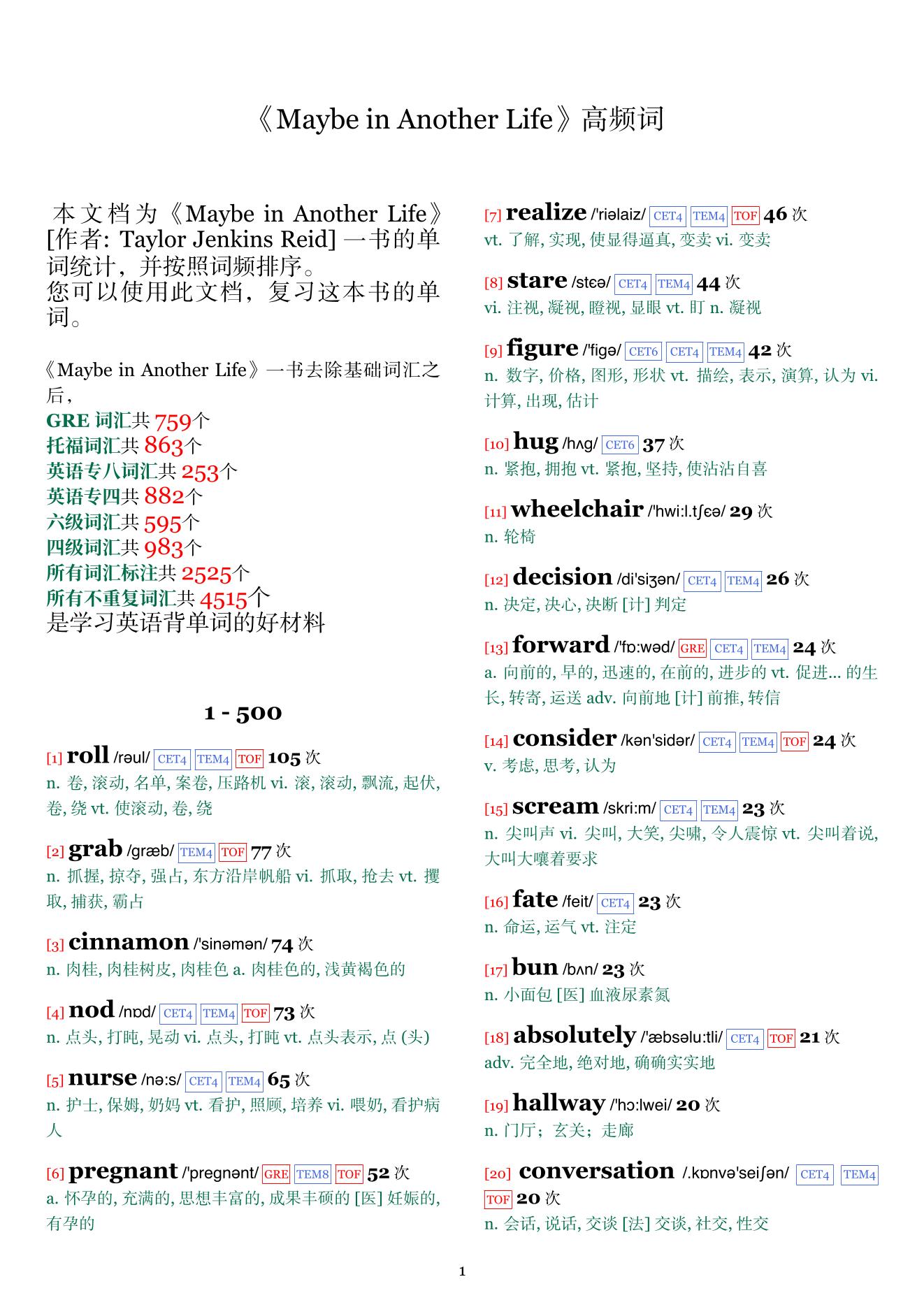 Maybe in Another Life词频统计