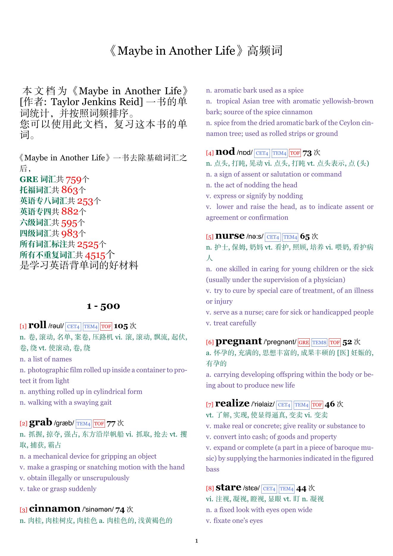 Maybe in Another Life词频统计