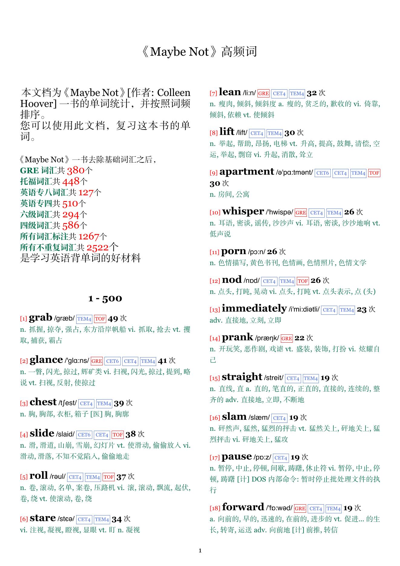 Maybe Not词频统计