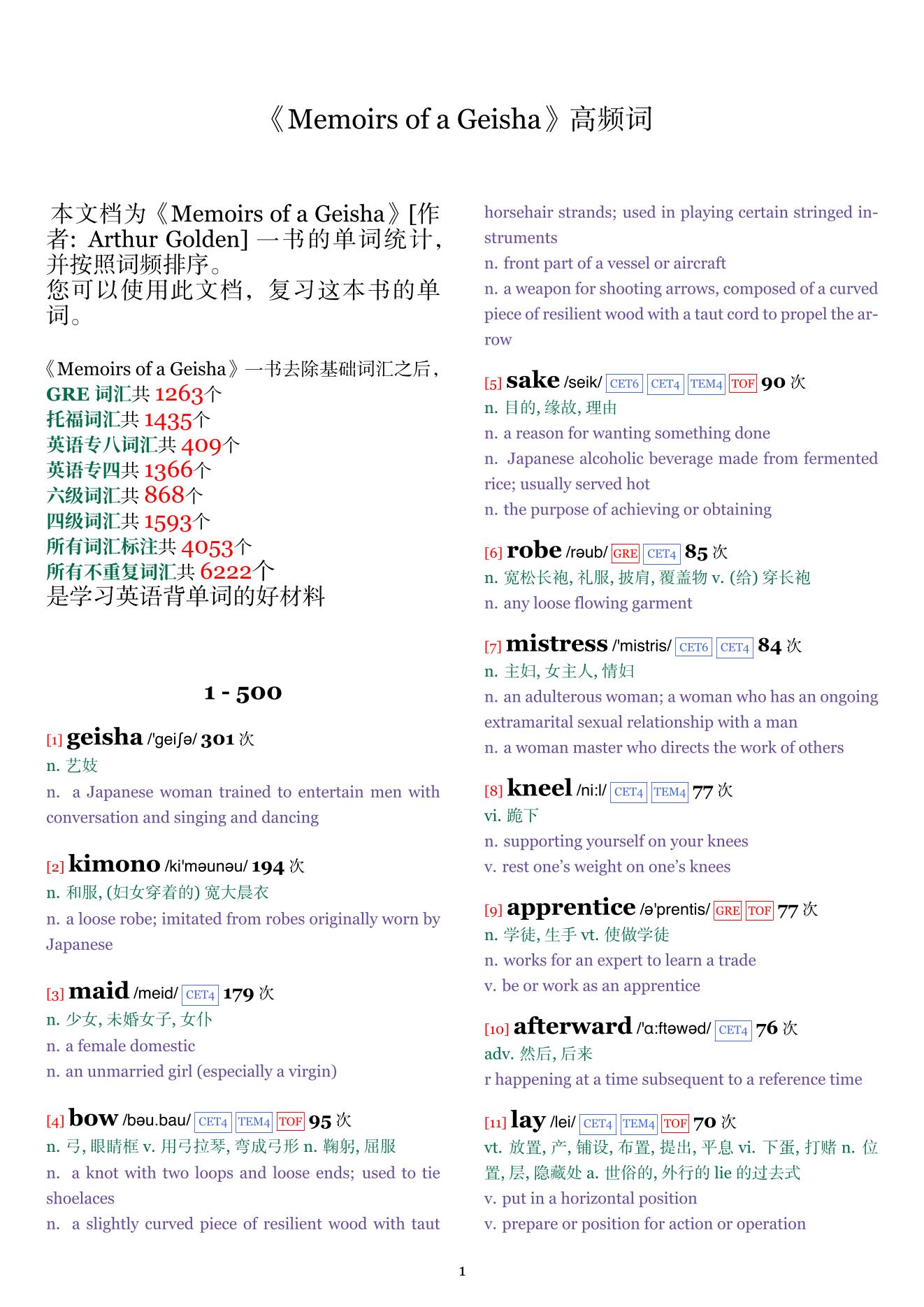 Memoirs of a Geisha词频统计